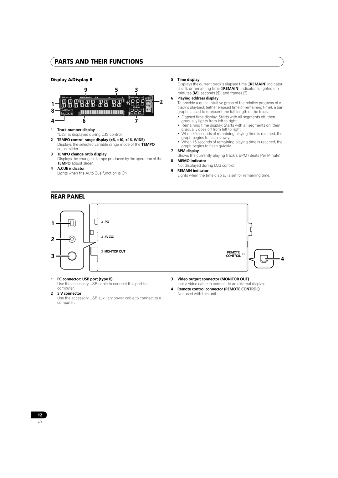 Pioneer SEP-C1 operating instructions Rear Panel, Display A/Display B 