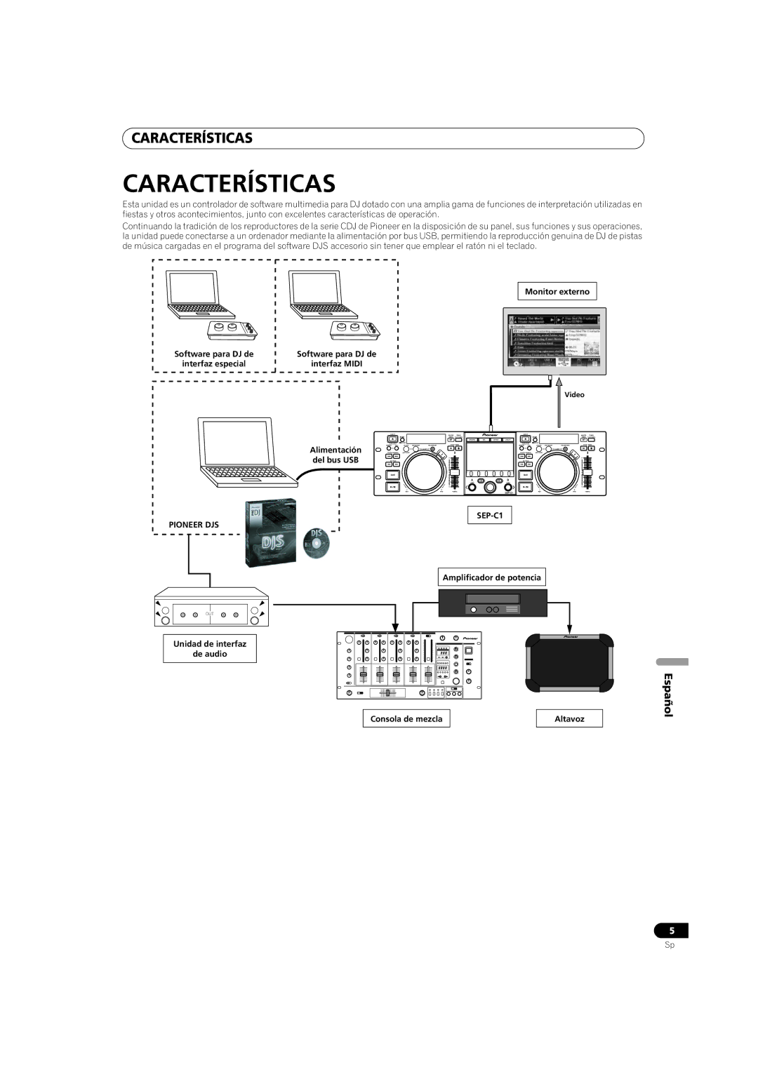 Pioneer SEP-C1 operating instructions Características 