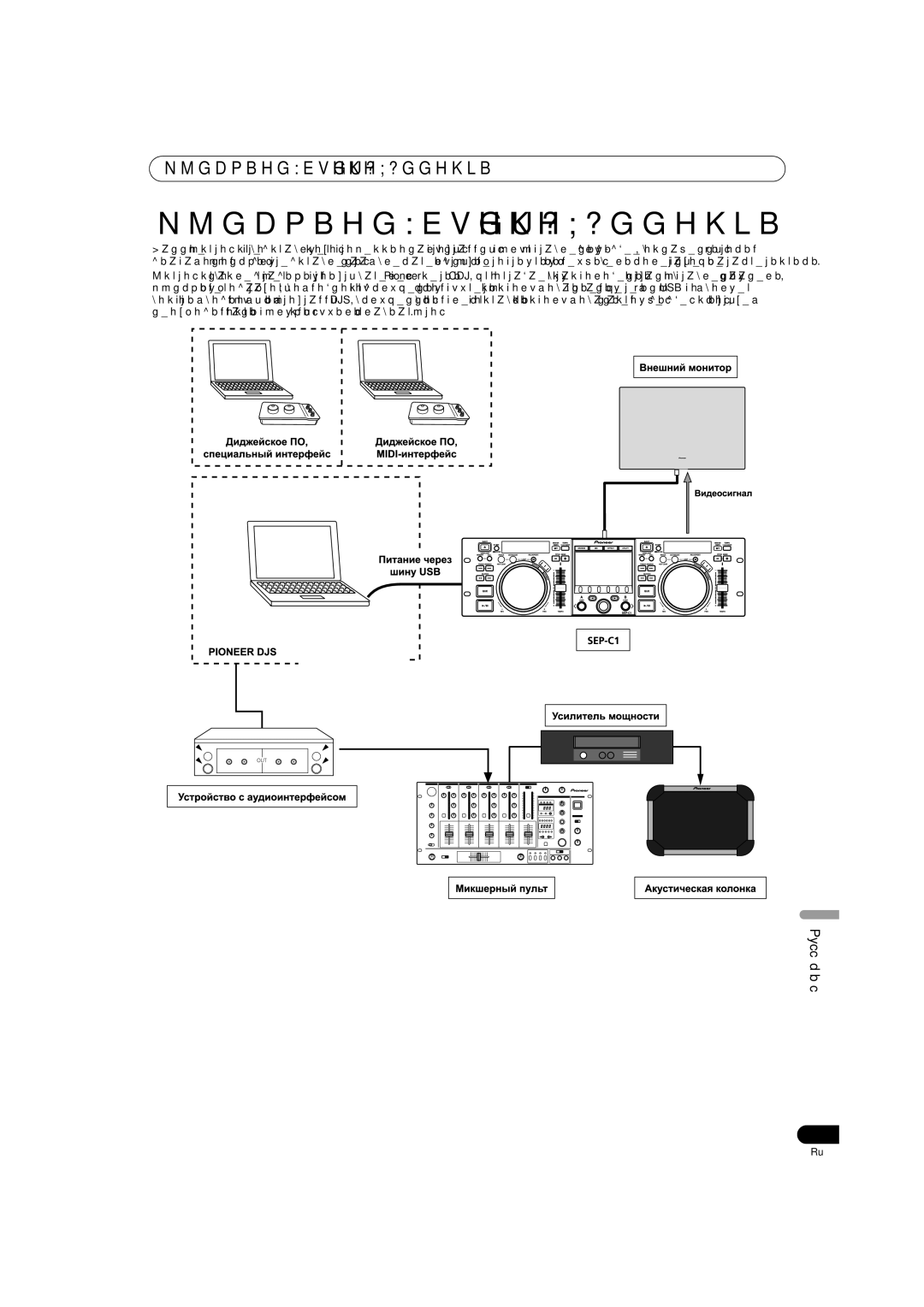 Pioneer SEP-C1 operating instructions Функциональные Особенности 