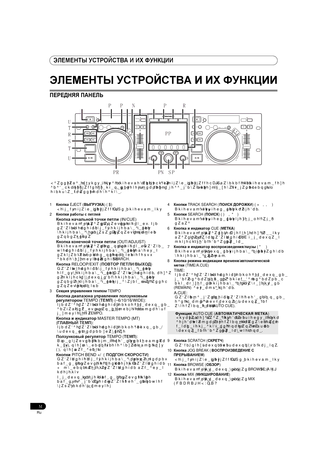 Pioneer SEP-C1 operating instructions Элементы Устройства И ИХ Функции, Передняя Панель 