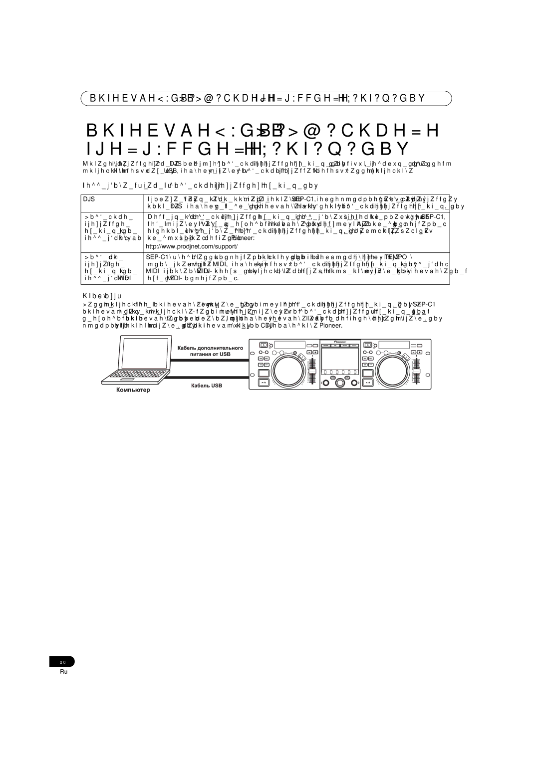 Pioneer SEP-C1 operating instructions Использование Диджейского Программного Обеспечения, Стиль игры 