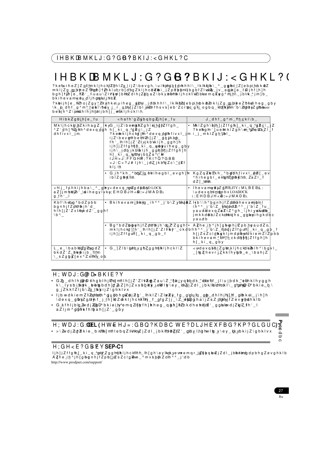 Pioneer operating instructions Поиск И Устранение Неисправностей, ОБ Экране ЖК-ДИСПЛЕЯ, Обновление ДЛЯ SEP-C1 