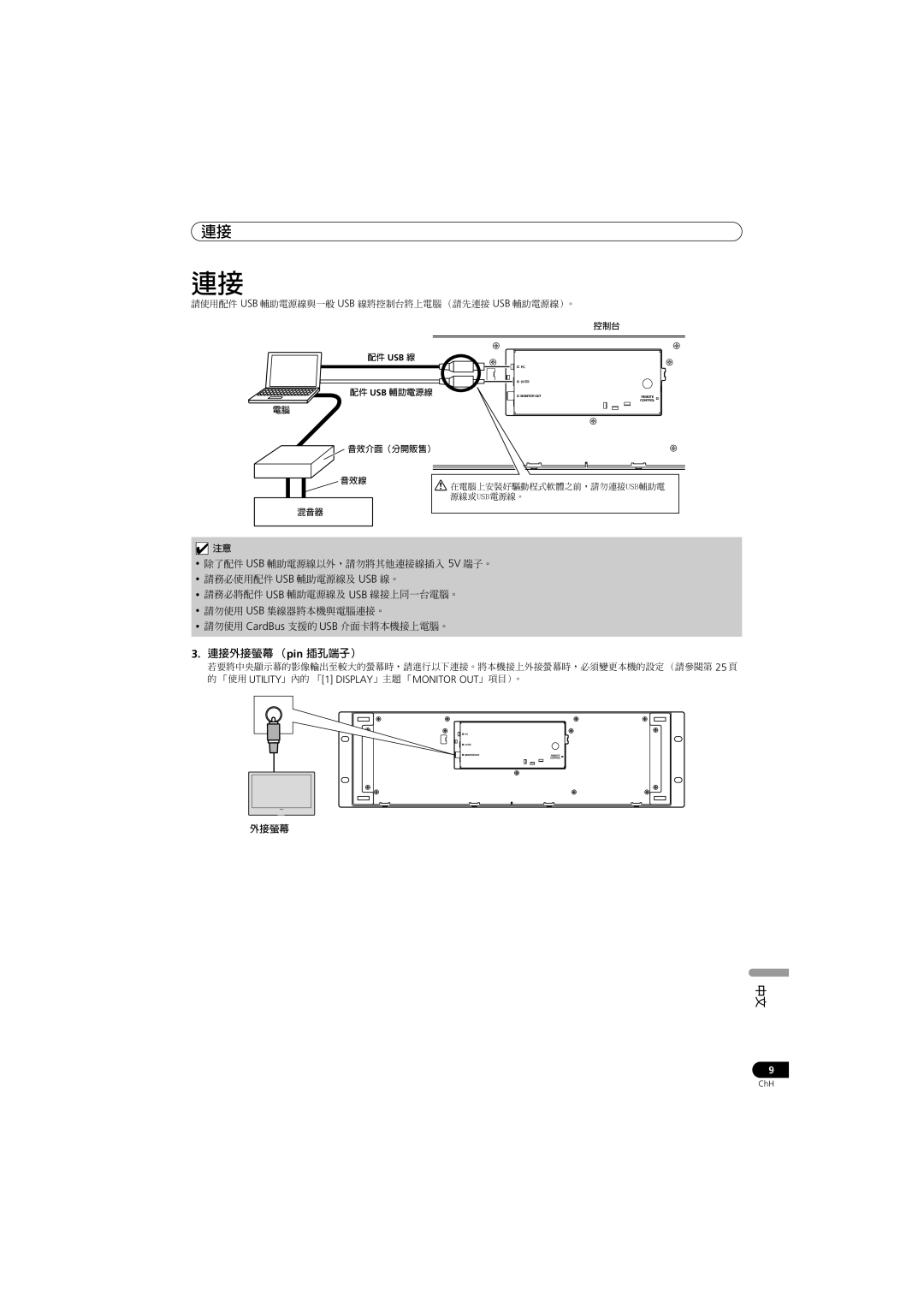 Pioneer SEP-C1 operating instructions 連接外接螢幕（pin 插孔端子） 