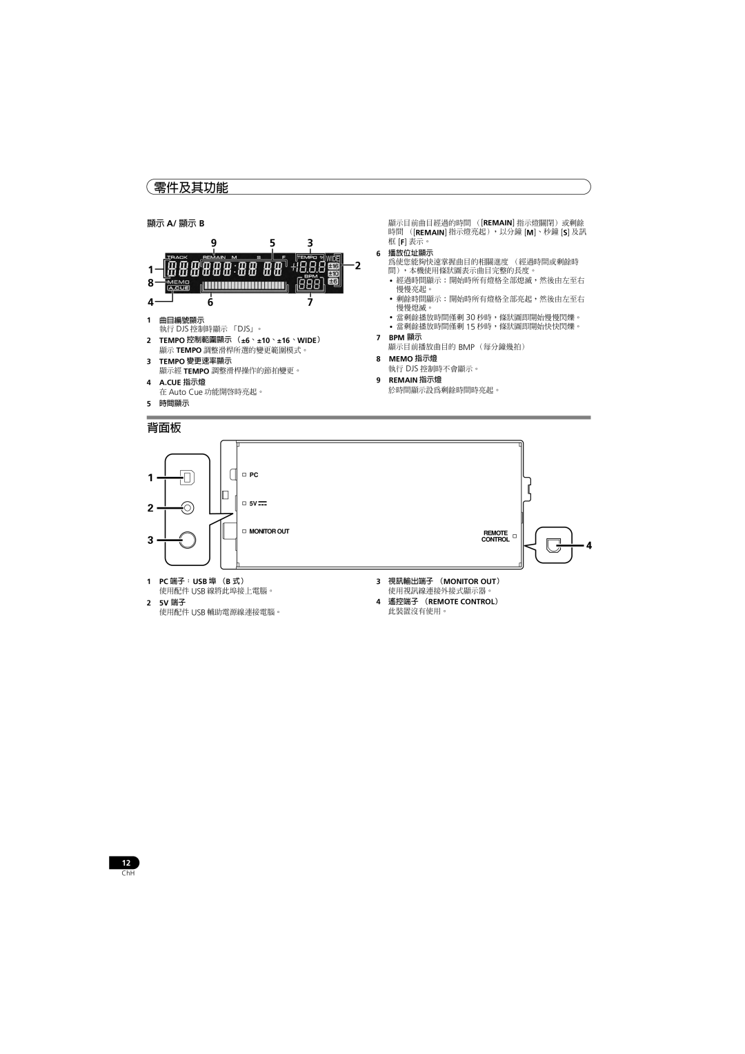 Pioneer SEP-C1 operating instructions Tempo 控制範圍顯示 （±6、±10、±16、WIDE）, Tempo 變更速率顯示, Cue 指示燈, Bpm 顯示, Memo 指示燈, Remain 指示燈 