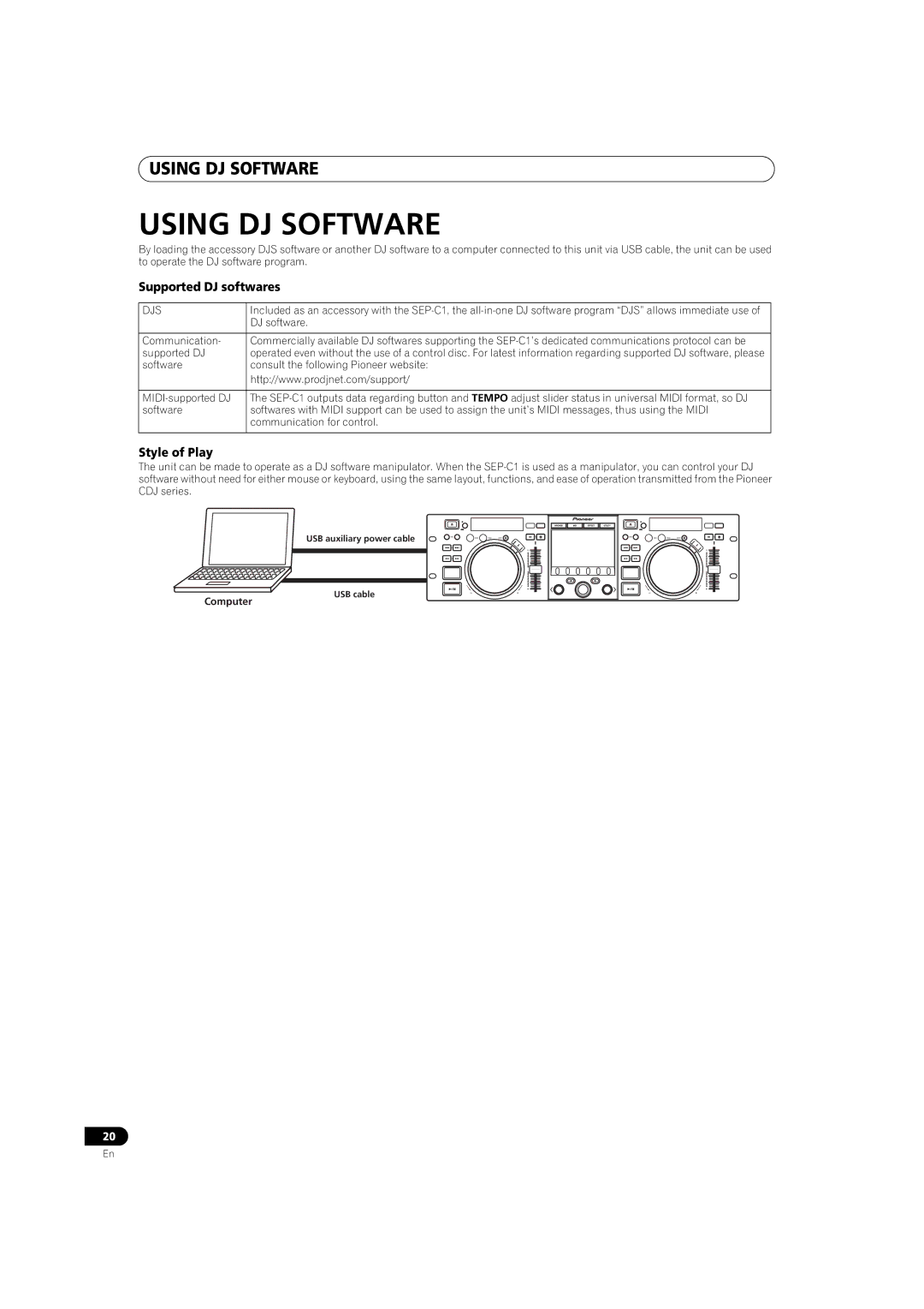 Pioneer SEP-C1 operating instructions Using DJ Software, Supported DJ softwares, Style of Play, Djs 