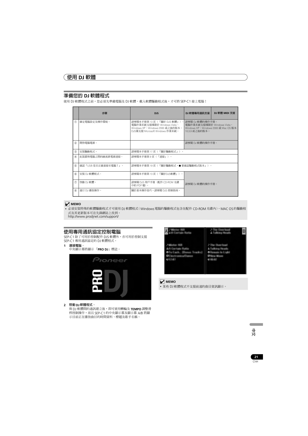 Pioneer SEP-C1 operating instructions 準備您的 Dj 軟體程式 