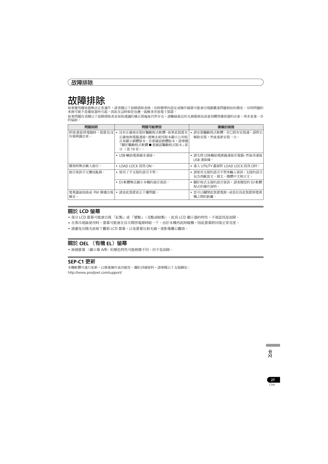 Pioneer SEP-C1 operating instructions 故障排除 