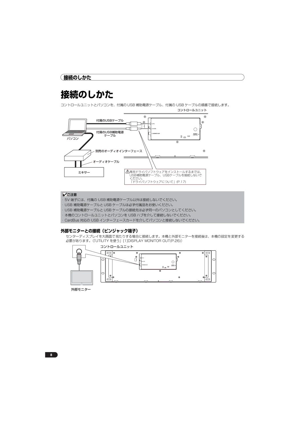 Pioneer SEP-C1 operating instructions 接続のしかた 