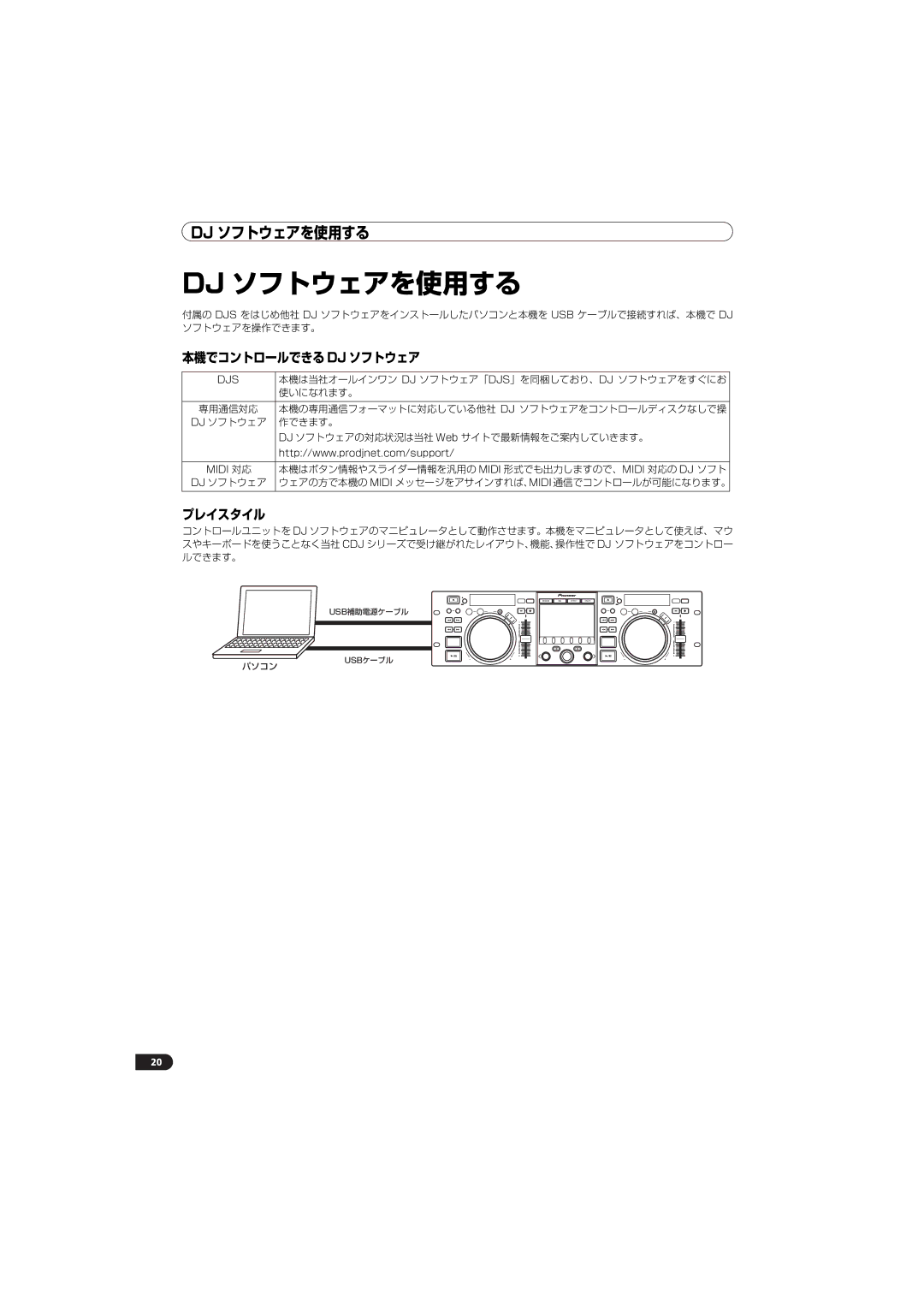 Pioneer SEP-C1 operating instructions Dj ソフトウェアを使用する 