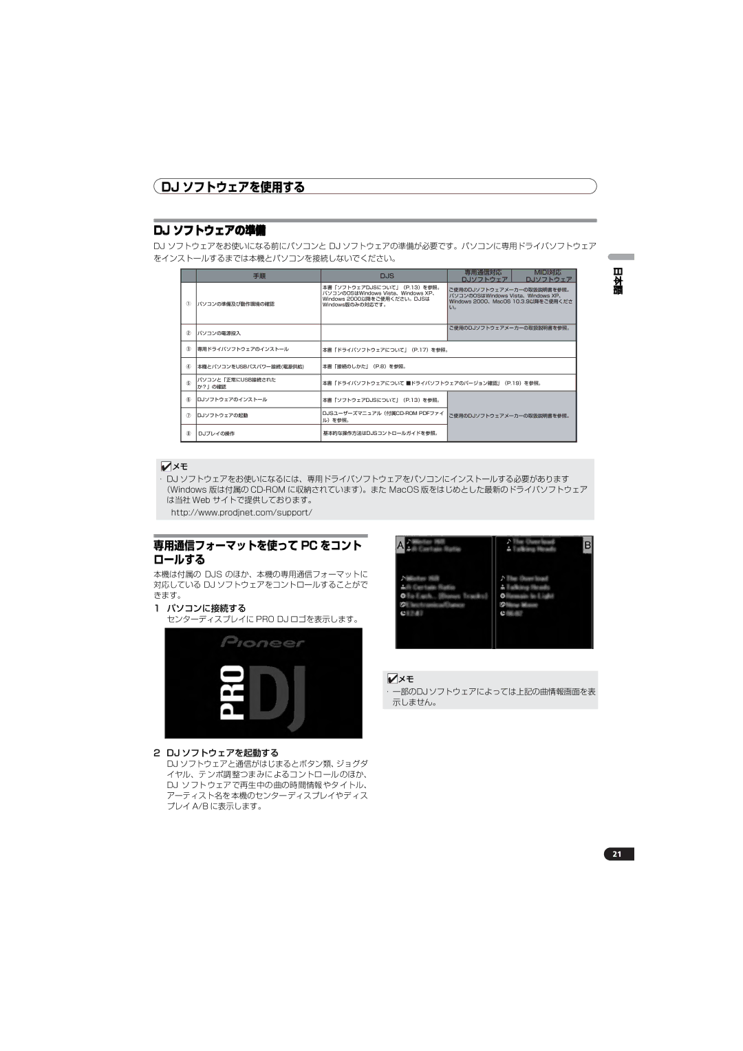 Pioneer SEP-C1 operating instructions Dj ソフトウェアの準備 