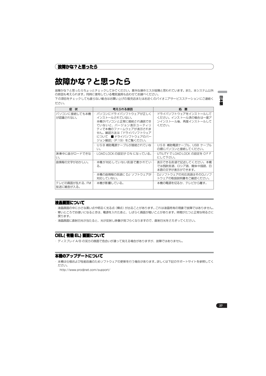 Pioneer SEP-C1 operating instructions 故障かな？と思ったら 