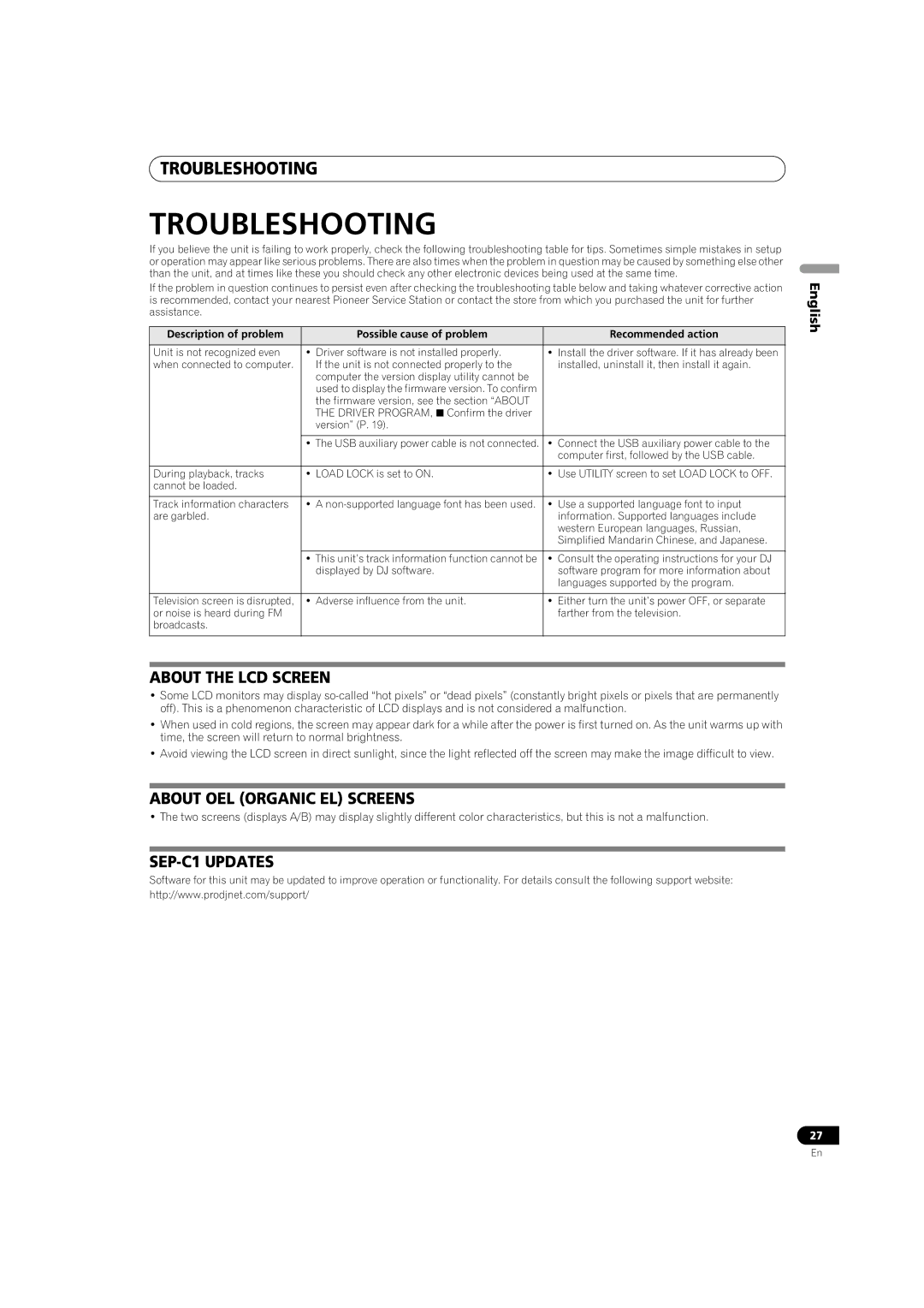 Pioneer operating instructions Troubleshooting, About the LCD Screen, About OEL Organic EL Screens, SEP-C1 Updates 