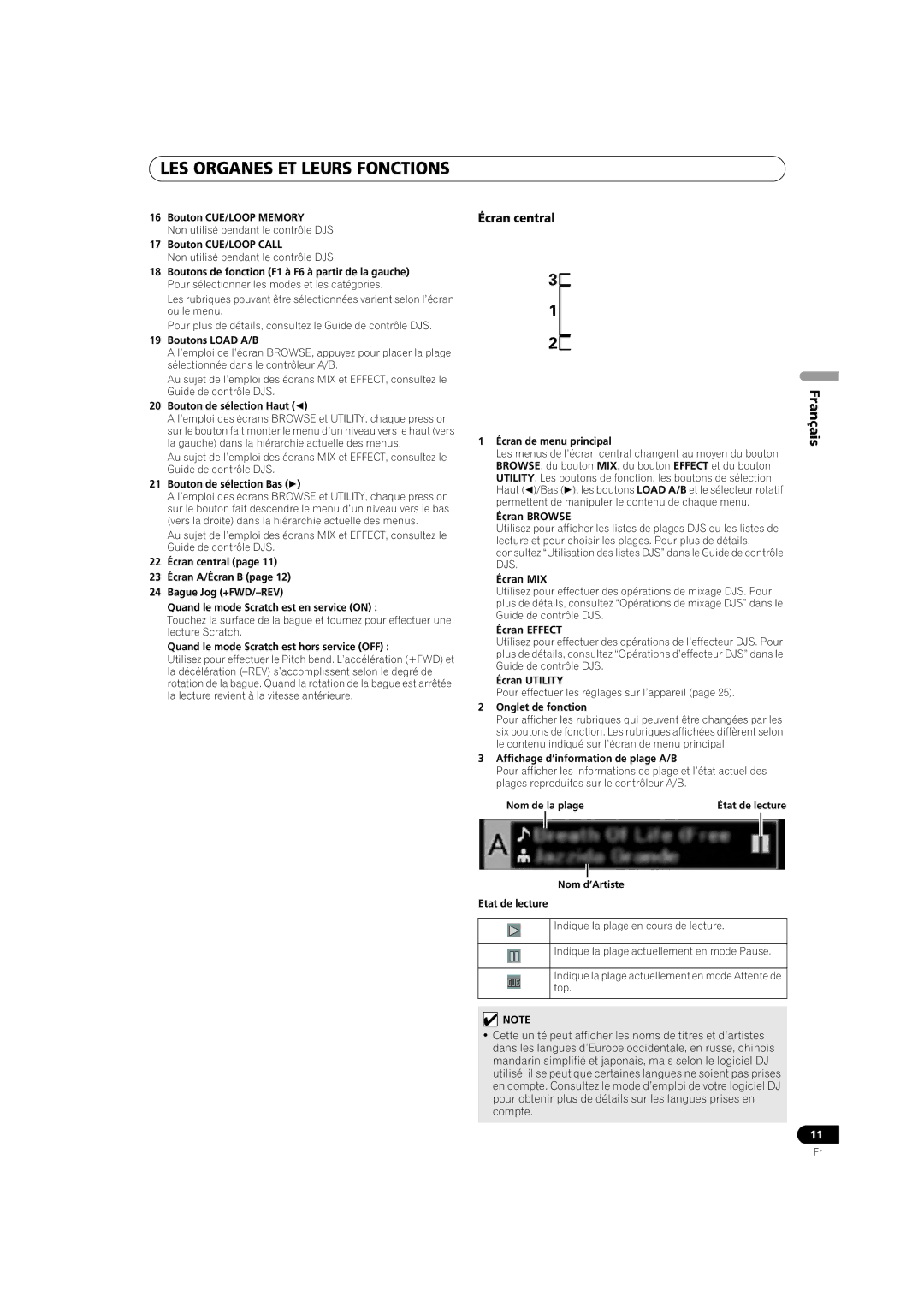 Pioneer SEP-C1 operating instructions LES Organes ET Leurs Fonctions, Écran central 