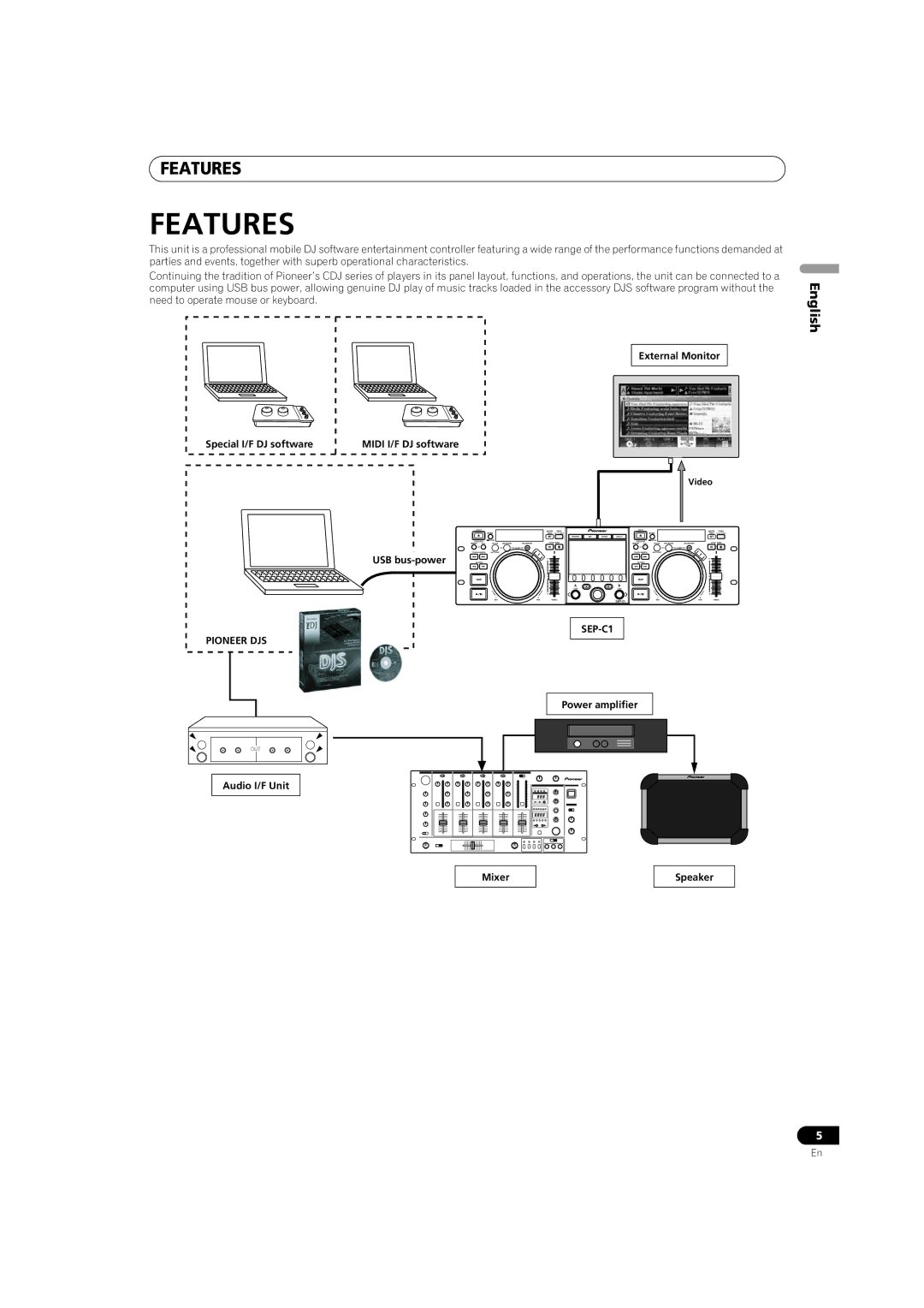 Pioneer SEP-C1 operating instructions Features, Pioneer DJS 