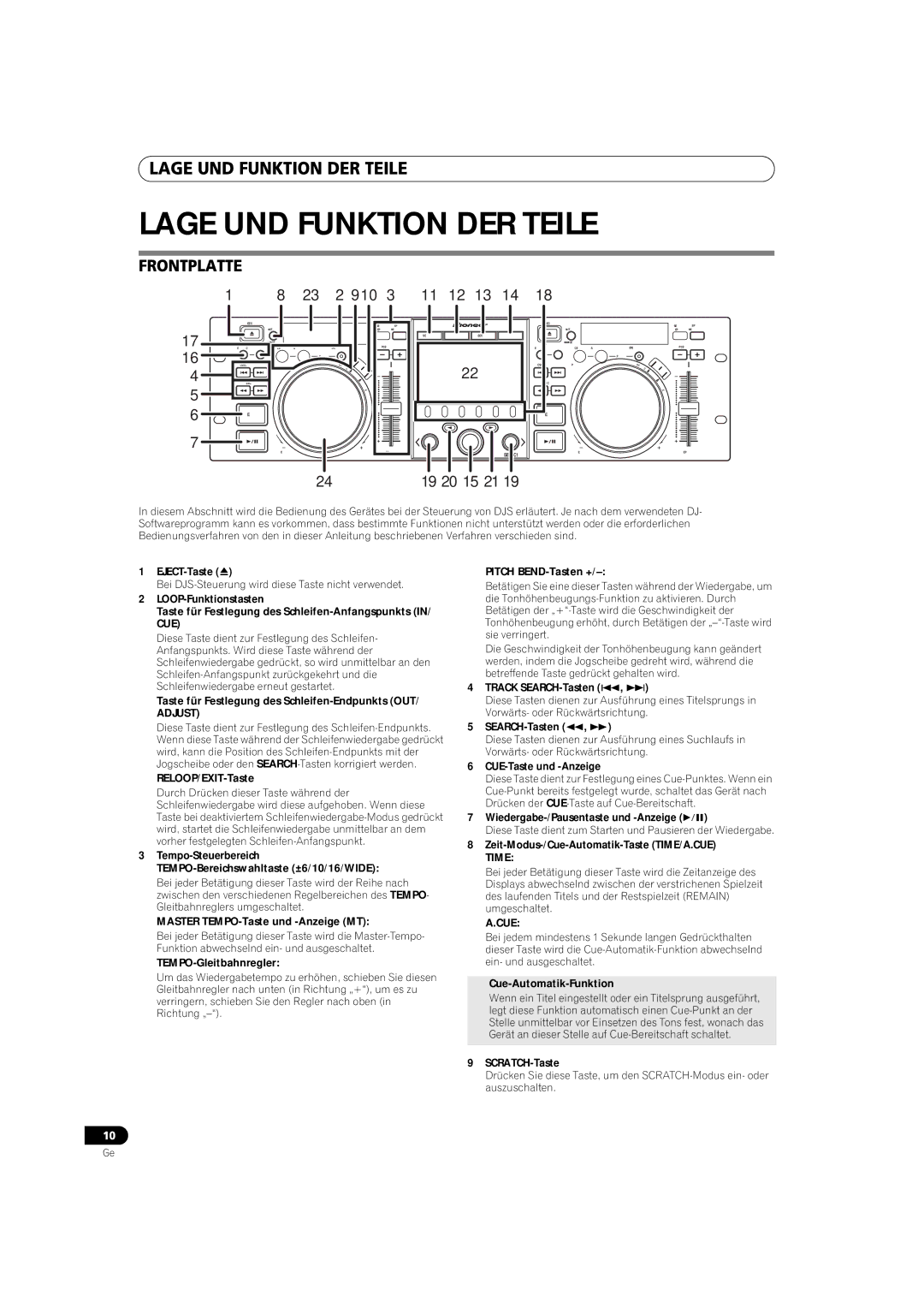 Pioneer SEP-C1 operating instructions Lage UND Funktion DER Teile, Frontplatte, Adjust 