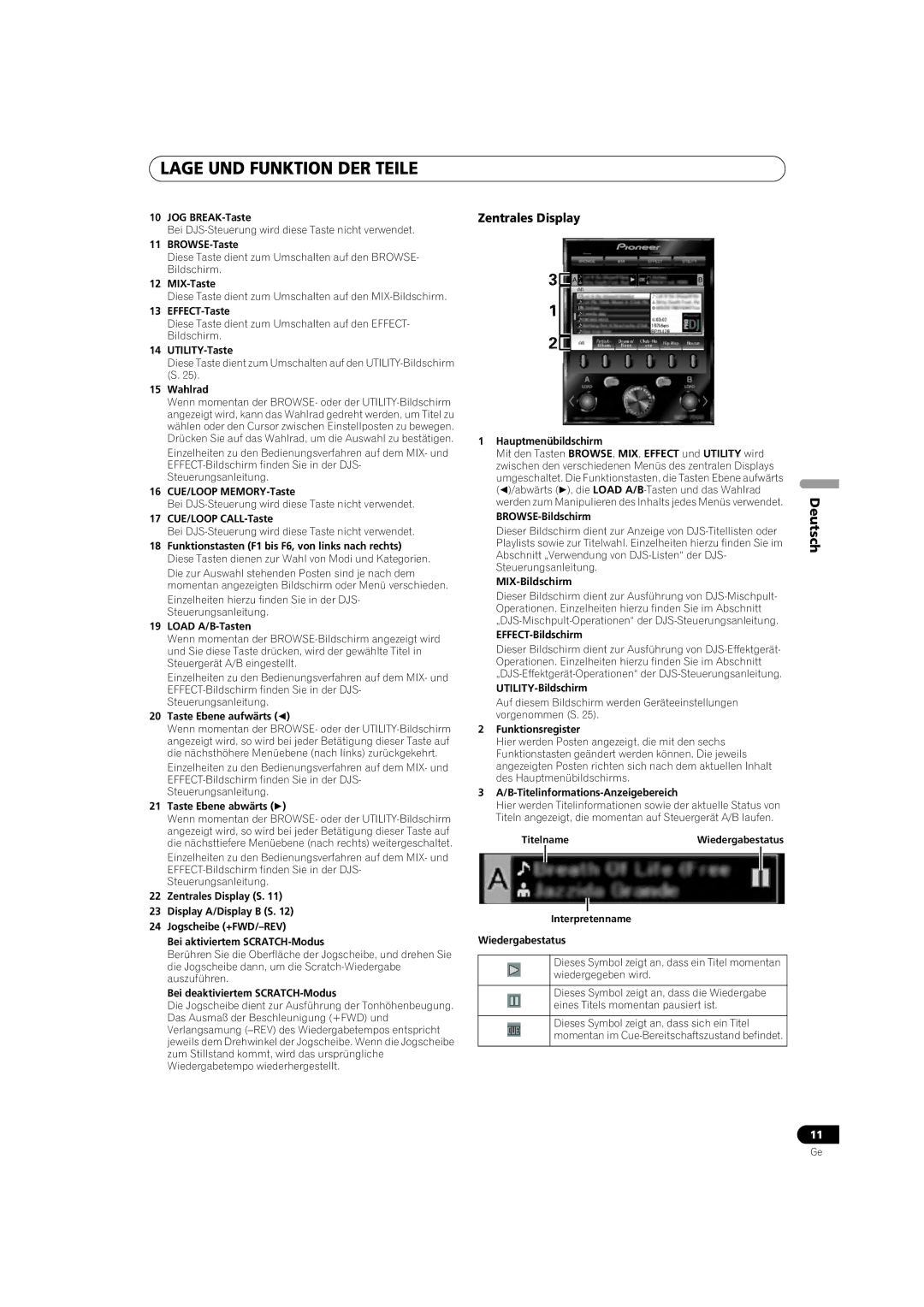 Pioneer SEP-C1 operating instructions Zentrales Display 