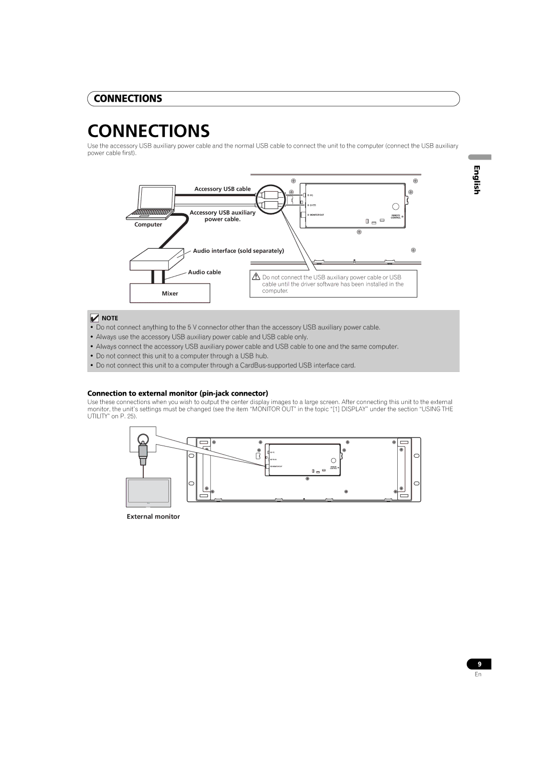 Pioneer SEP-C1 Connections, Connection to external monitor pin-jack connector, External monitor, Mixer Computer 