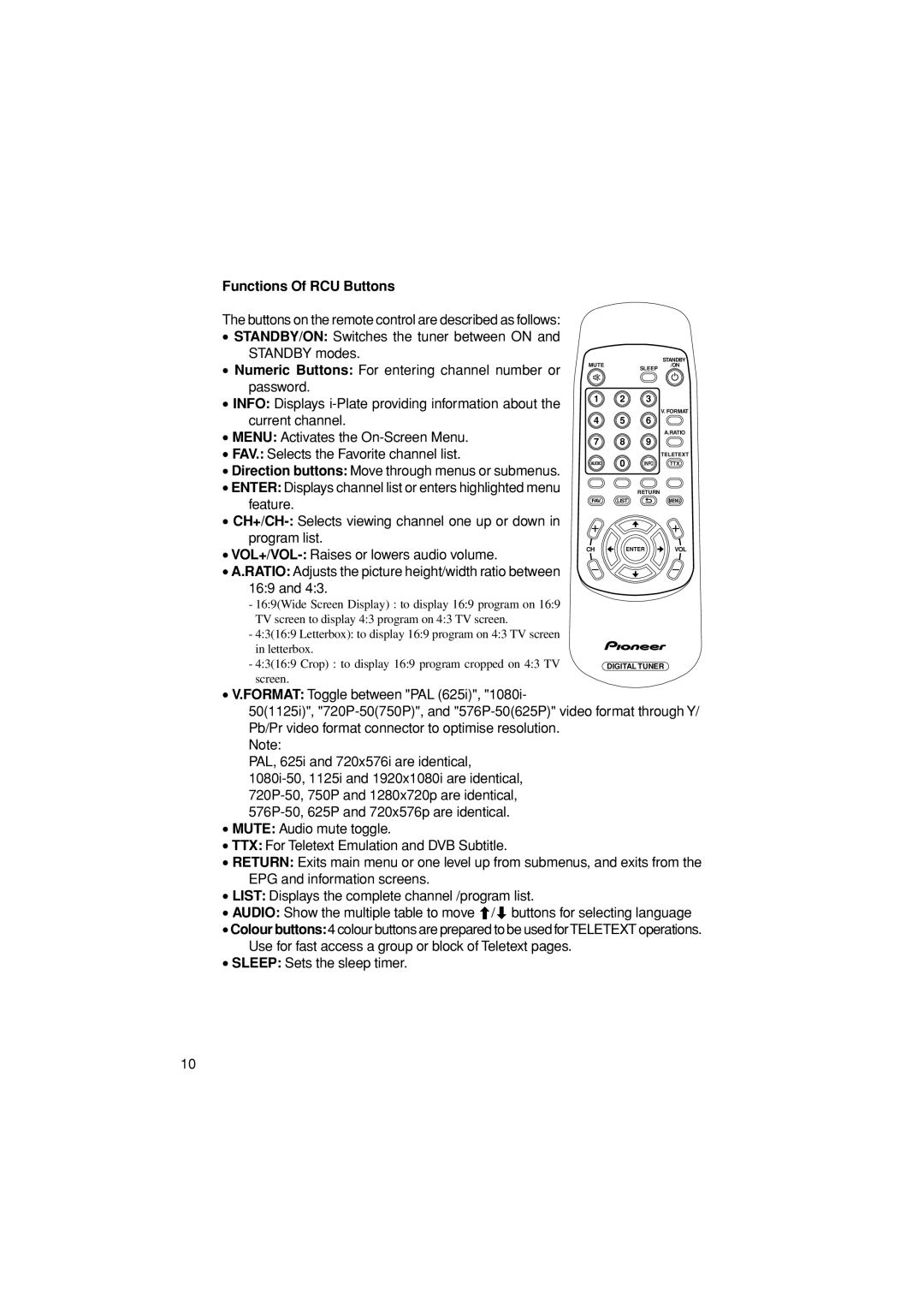 Pioneer SH-DT510 manual Functions Of RCU Buttons 