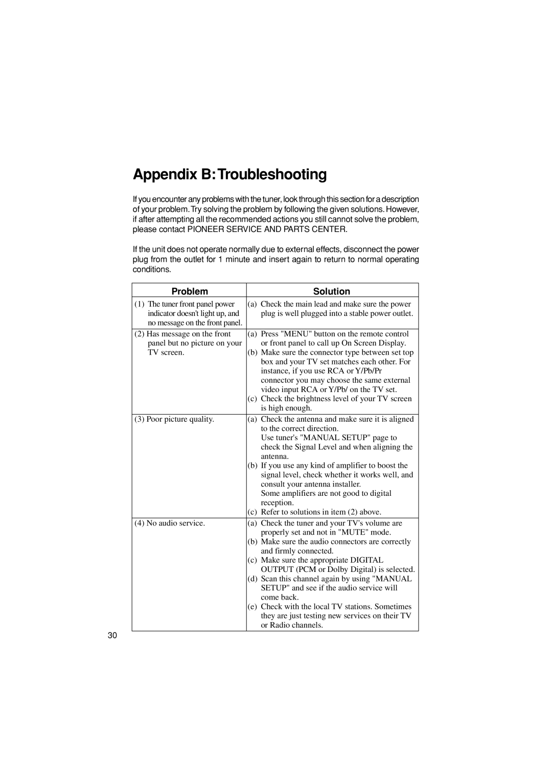 Pioneer SH-DT510 manual Appendix BTroubleshooting, Problem Solution 