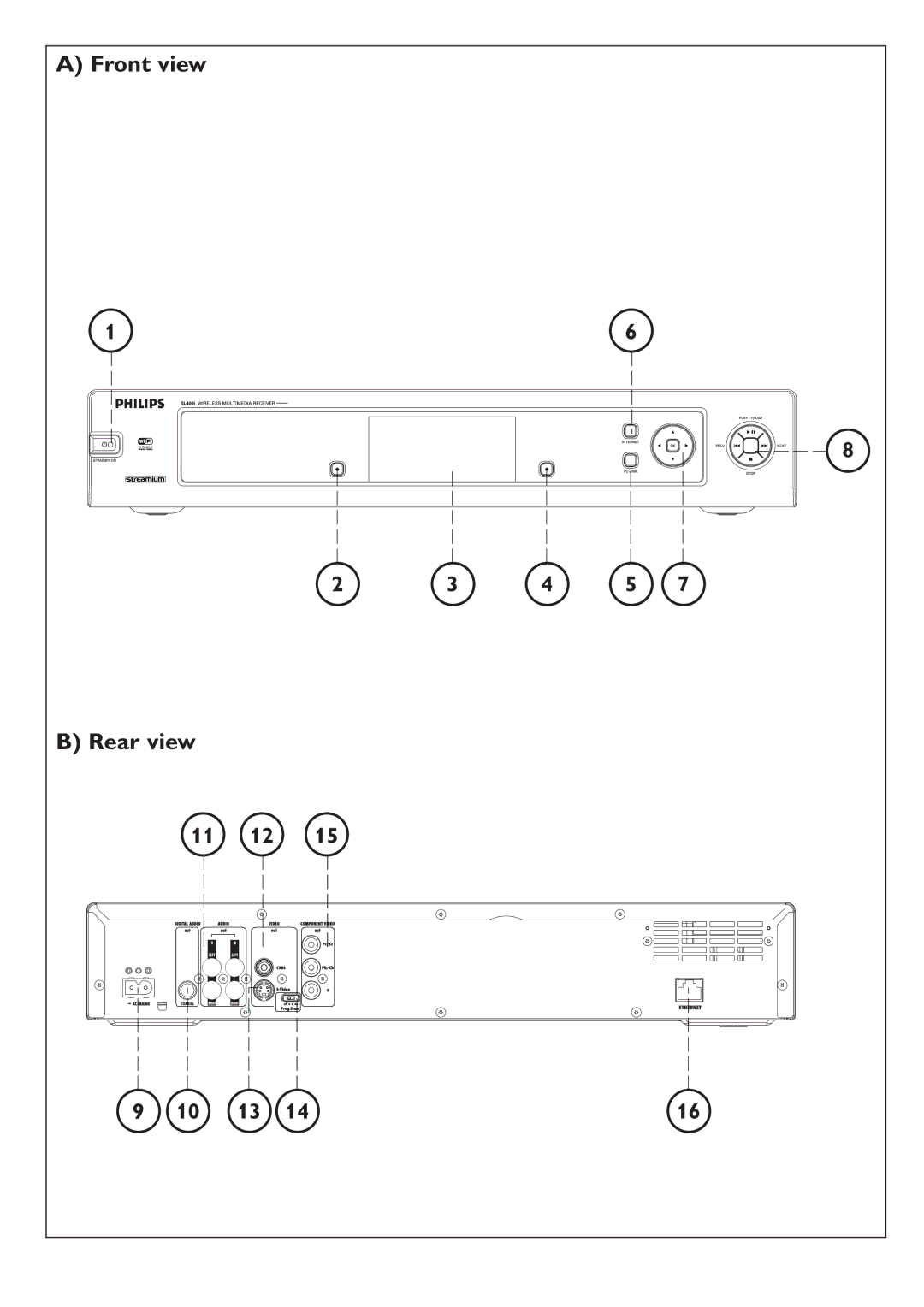 Pioneer SL400I manual Front view Rear view 