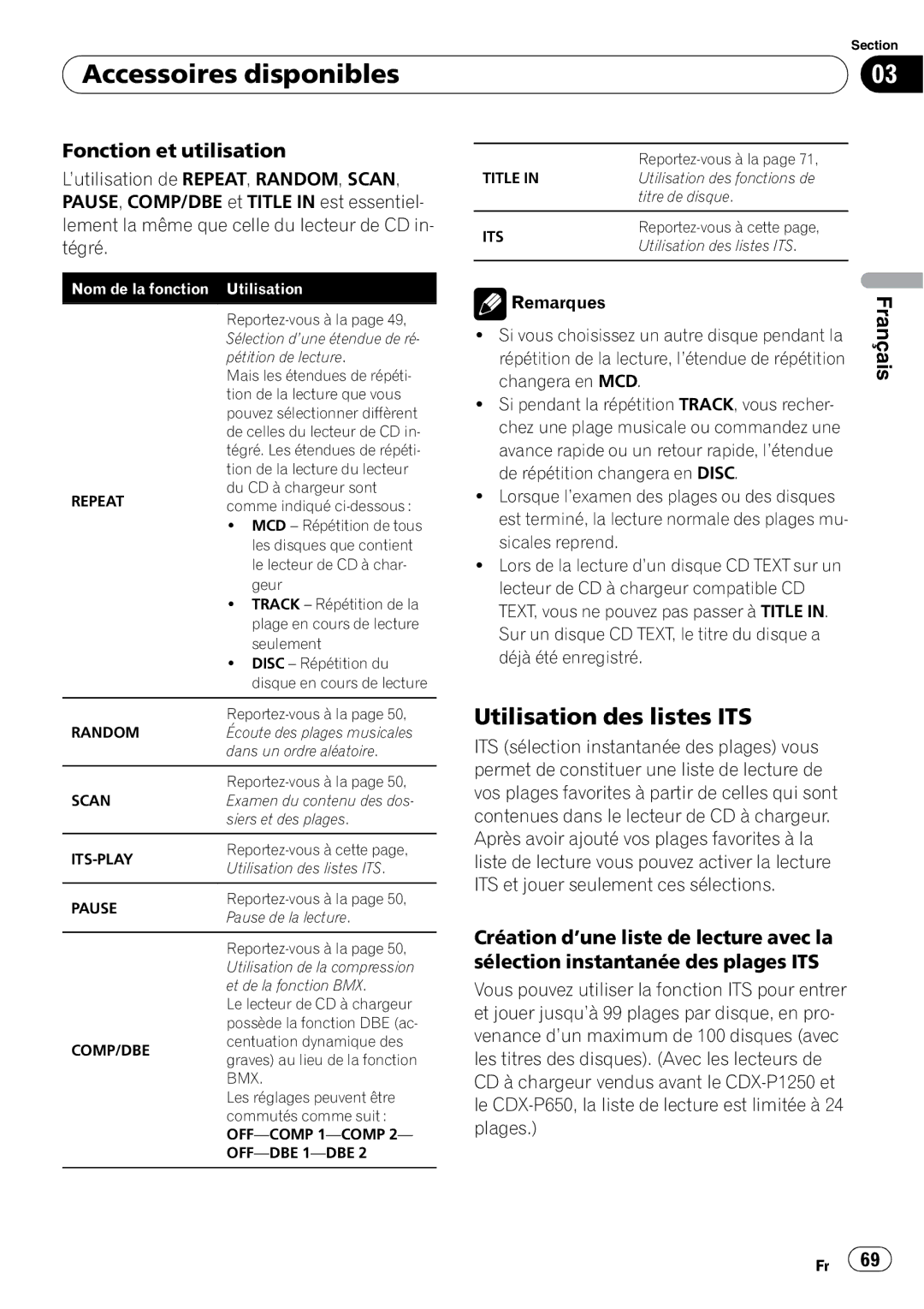 Pioneer SRC7127-B/N operation manual Utilisation des listes ITS, Lement la même que celle du lecteur de CD in- tégré 