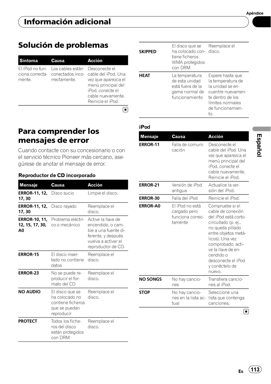 Pioneer SRC7127-B/N Información adicional, Solución de problemas, Para comprender los mensajes de error, Español, iPod 