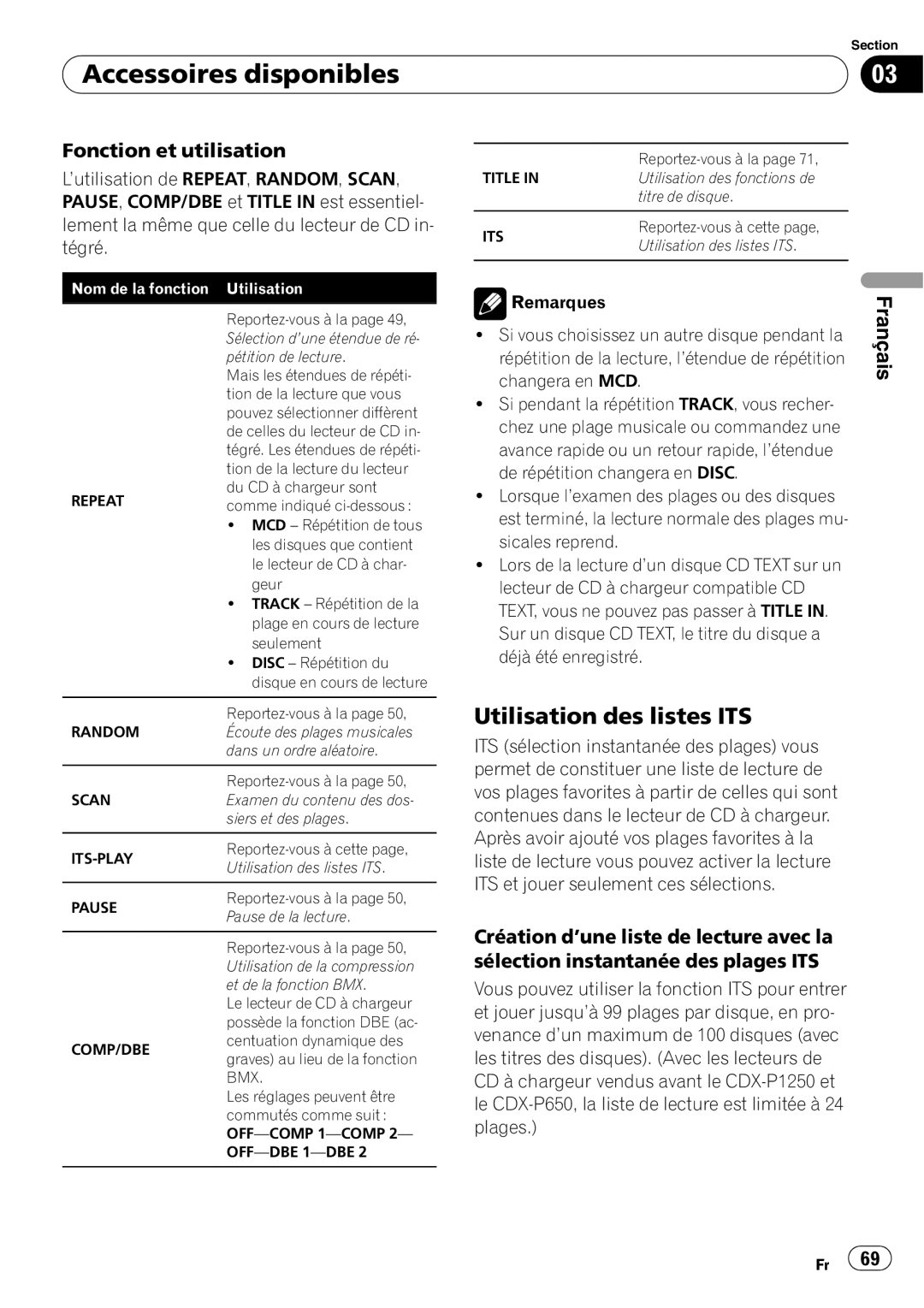 Pioneer SRC7127-B/N operation manual Utilisation des listes ITS, Accessoires disponibles, Français, Fonction et utilisation 