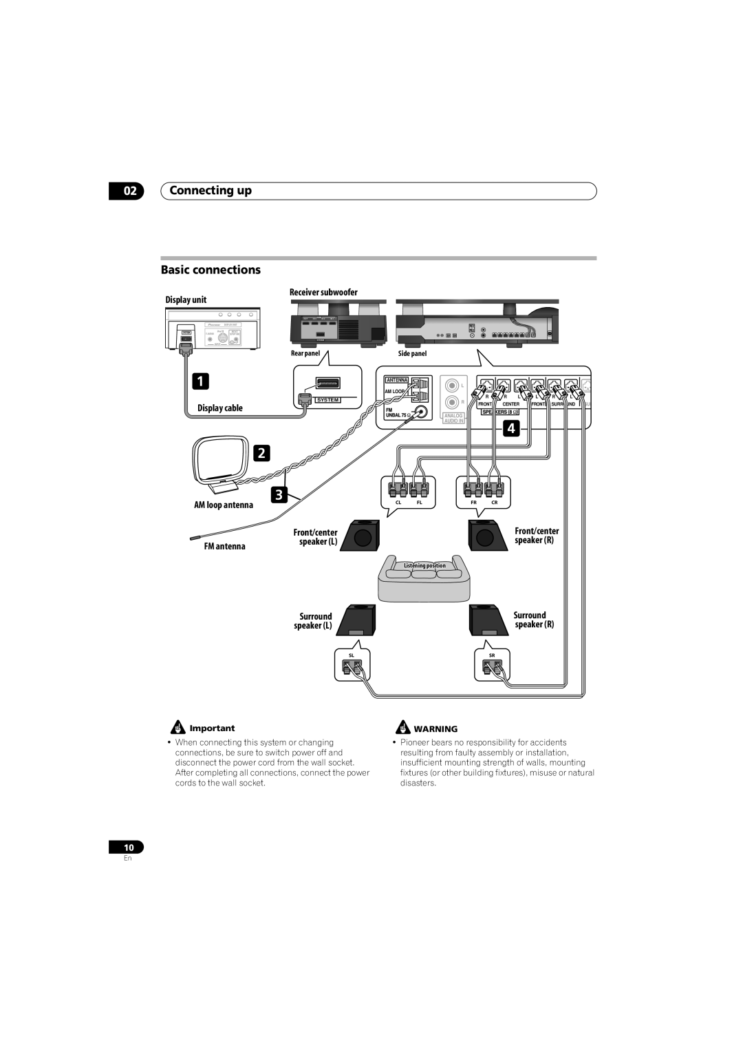 Pioneer AS-LX70, SX-LX70W Connecting up Basic connections, Receiver subwoofer Display unit, Display cable AM loop antenna 