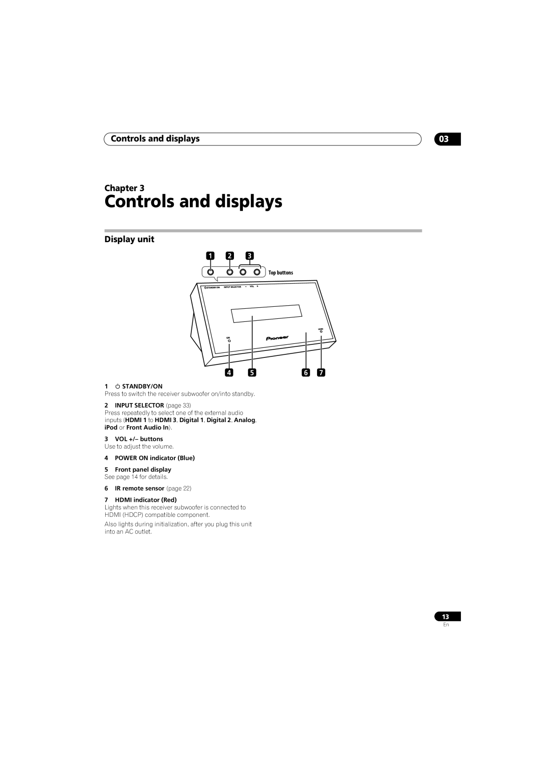 Pioneer SX-LX70W, SSP-LX70ST, AS-LX70, HTP-LX70 manual Controls and displays Chapter, Display unit 