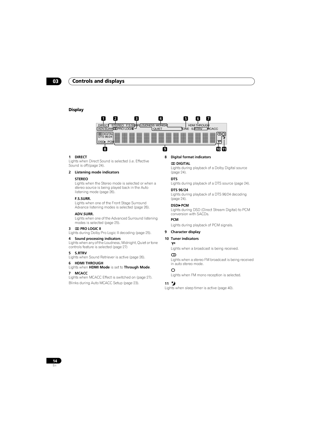 Pioneer AS-LX70, SSP-LX70ST, SX-LX70W, HTP-LX70 manual Controls and displays, Display 