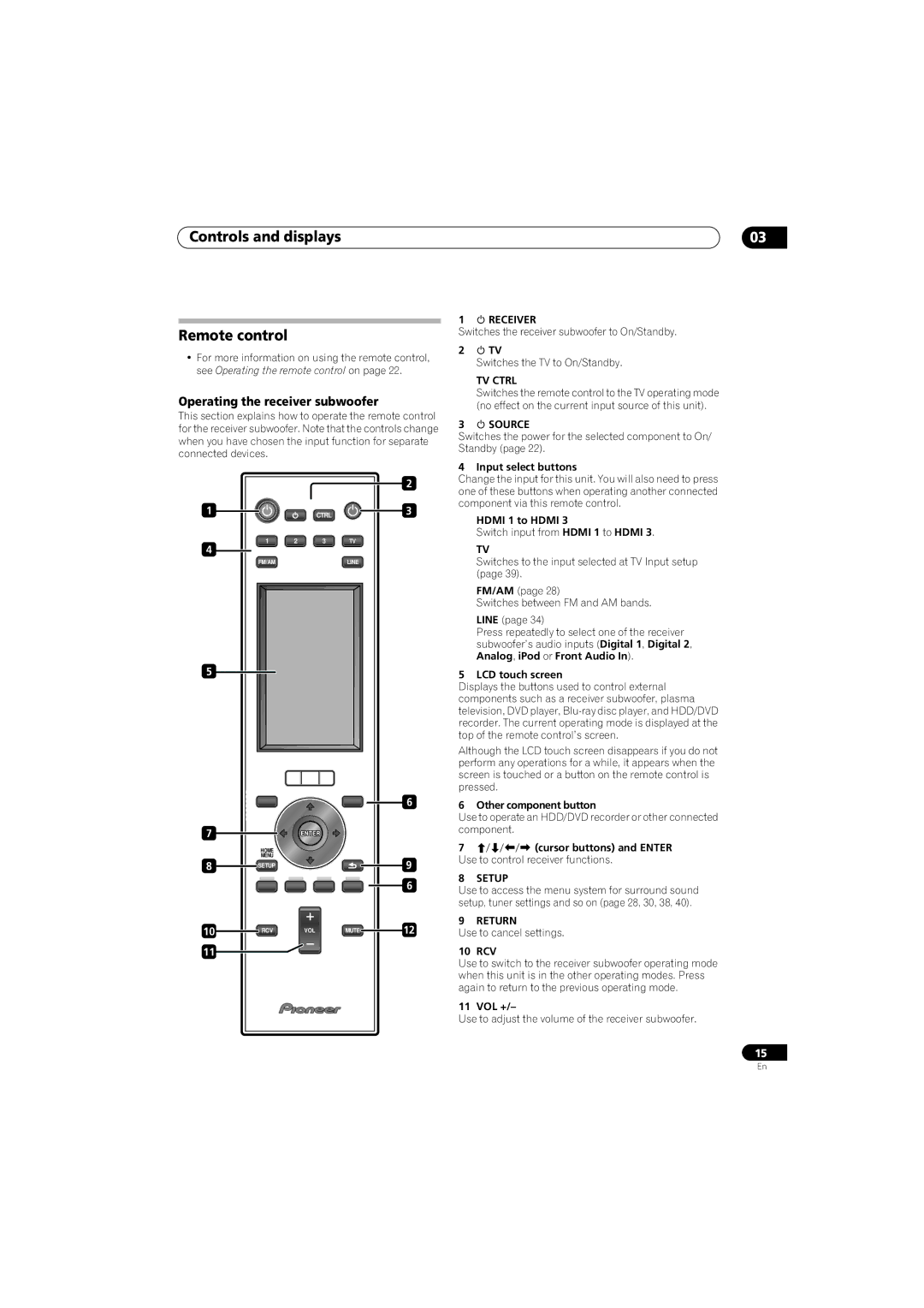 Pioneer HTP-LX70, SSP-LX70ST, SX-LX70W, AS-LX70 manual Controls and displays Remote control, Operating the receiver subwoofer 