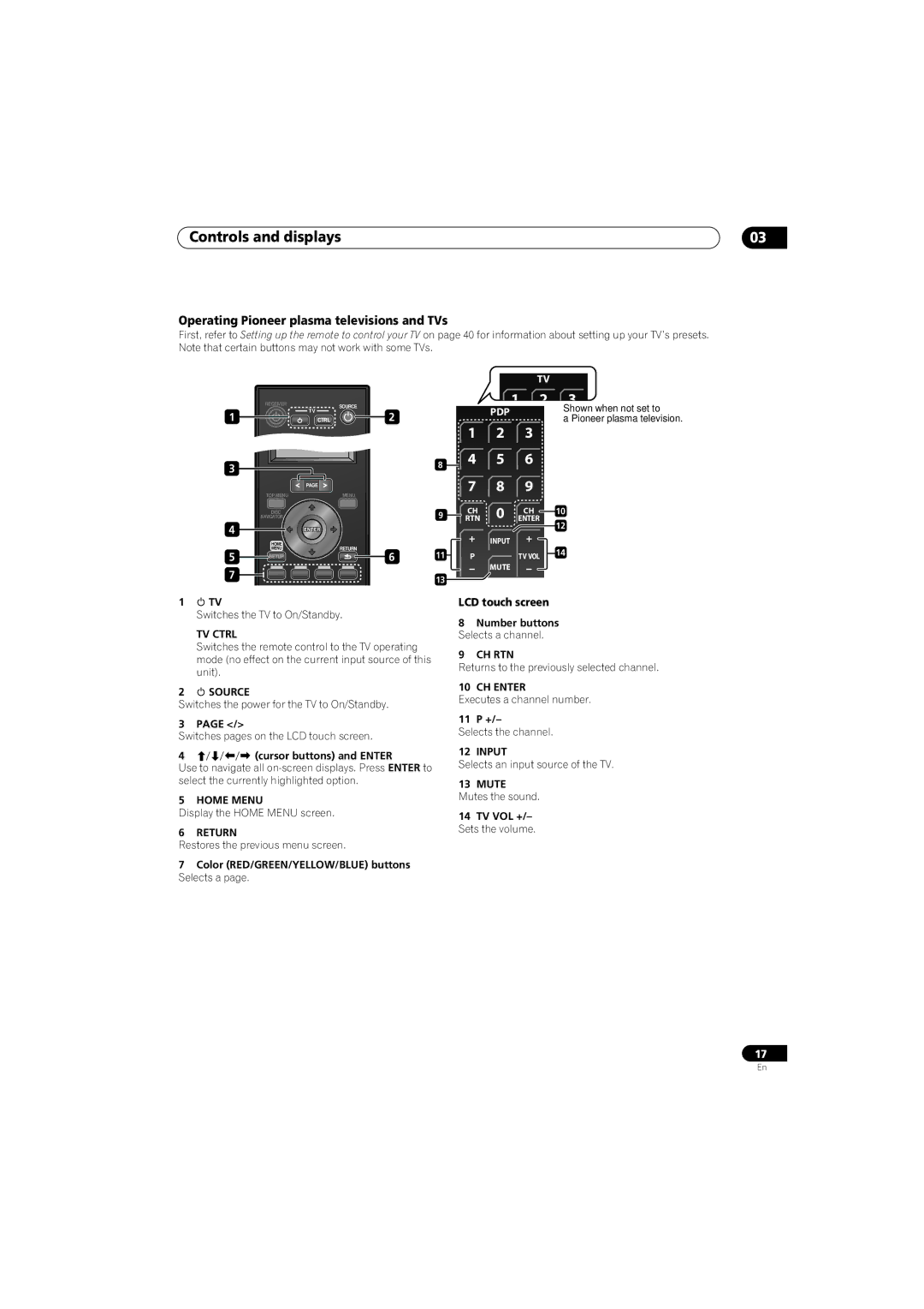 Pioneer SX-LX70W, SSP-LX70ST, AS-LX70 manual Operating Pioneer plasma televisions and TVs, Home Menu, Ch Rtn, CH Enter, Input 