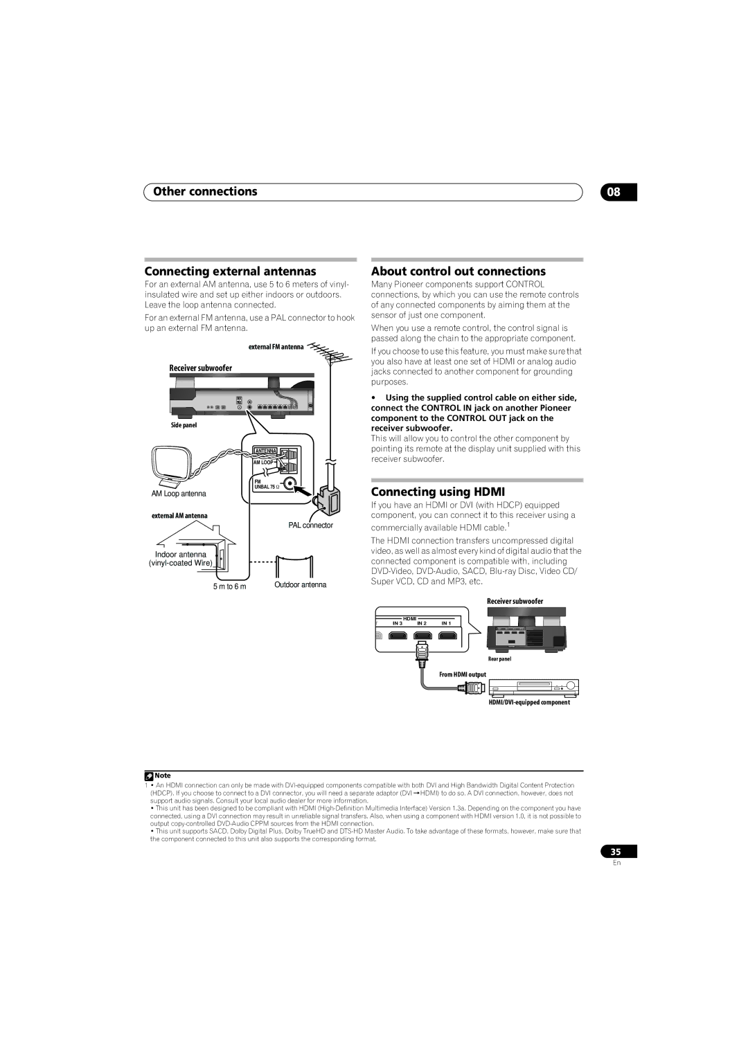 Pioneer HTP-LX70, SSP-LX70ST, SX-LX70W, AS-LX70 manual Other connections Connecting external antennas, Connecting using Hdmi 