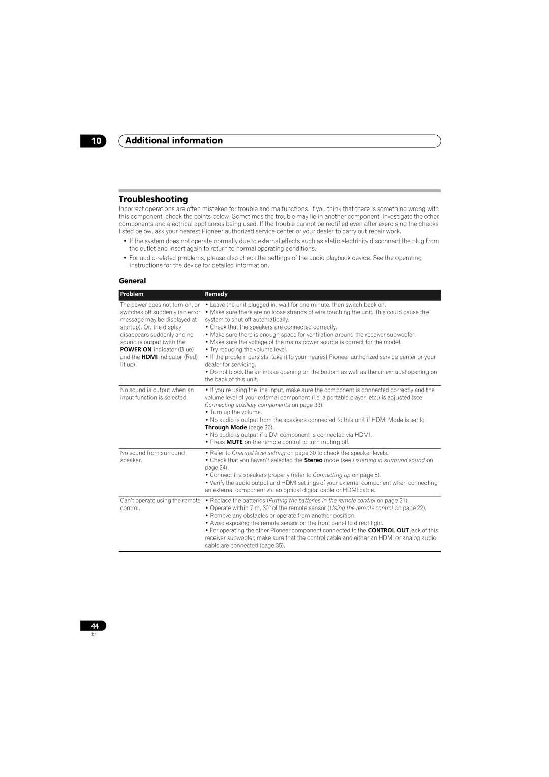 Pioneer SSP-LX70ST, SX-LX70W, AS-LX70, HTP-LX70 manual Additional information Troubleshooting, General, Through Mode 