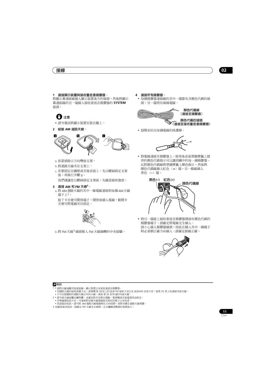 Pioneer SX-LX70W, SSP-LX70ST, AS-LX70 manual 連接顯示裝置與接收重低音揚聲器。, 組裝 Am 迴路天線。, 連接所有揚聲器。, 顏色代碼的接頭 （連接至接收重低音揚聲器）, 連接 AM 和 FM 天線1。 