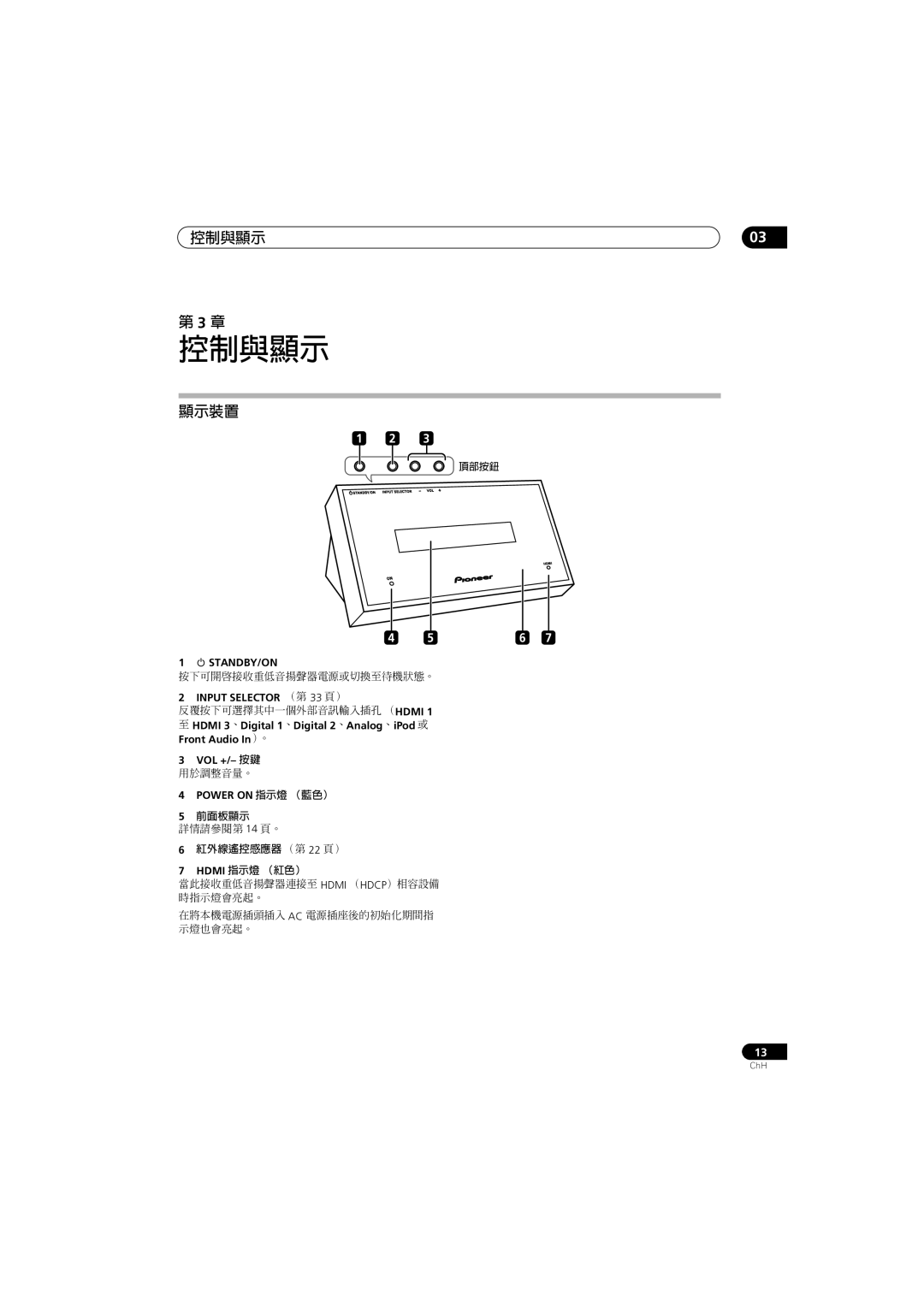 Pioneer HTP-LX70, SSP-LX70ST, SX-LX70W, AS-LX70 manual 控制與顯示, 顯示裝置, 頂部按鈕, 前面板顯示, 紅外線遙控感應器 （第 22 頁） Hdmi 指示燈 （紅色） 