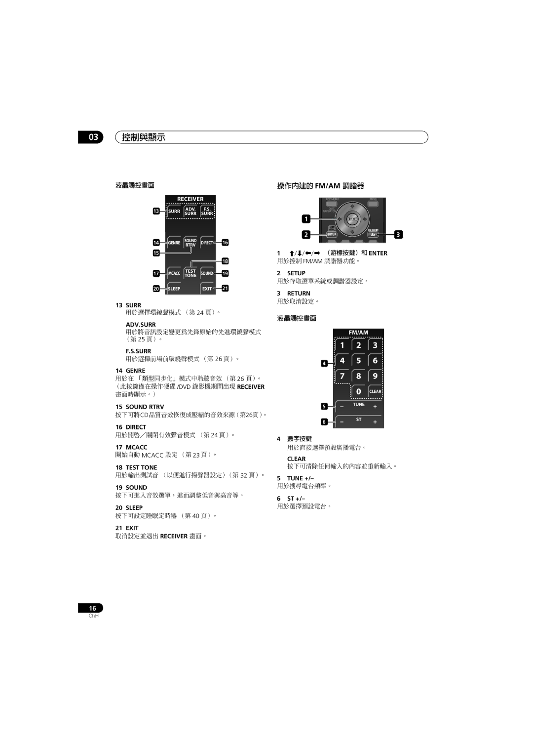 Pioneer AS-LX70, SSP-LX70ST, SX-LX70W 按下可清除任何輸入的內容並重新輸入。, 用於搜尋電台頻率。, 按下可進入音效選單，進而調整低音與高音等。, 用於選擇預設電台。, 按下可設定睡眠定時器 （第 40 頁）。 