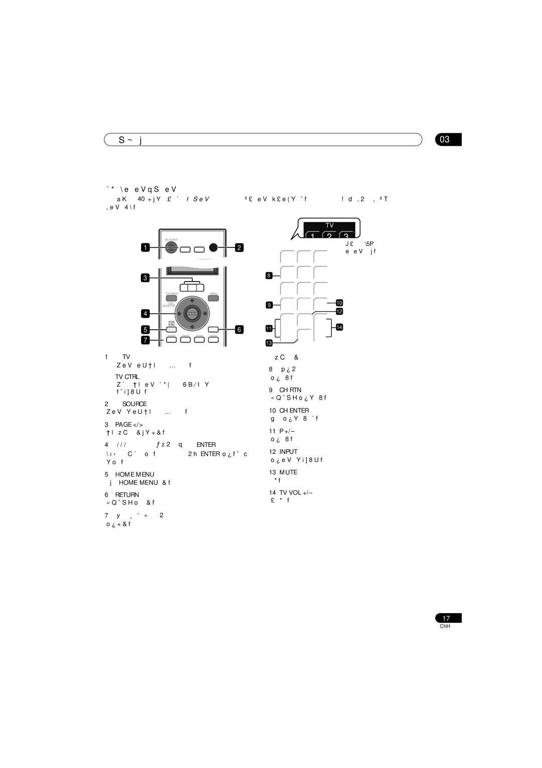 Pioneer HTP-LX70, SSP-LX70ST, SX-LX70W, AS-LX70 manual 操作先鋒電漿電視和一般電視機 