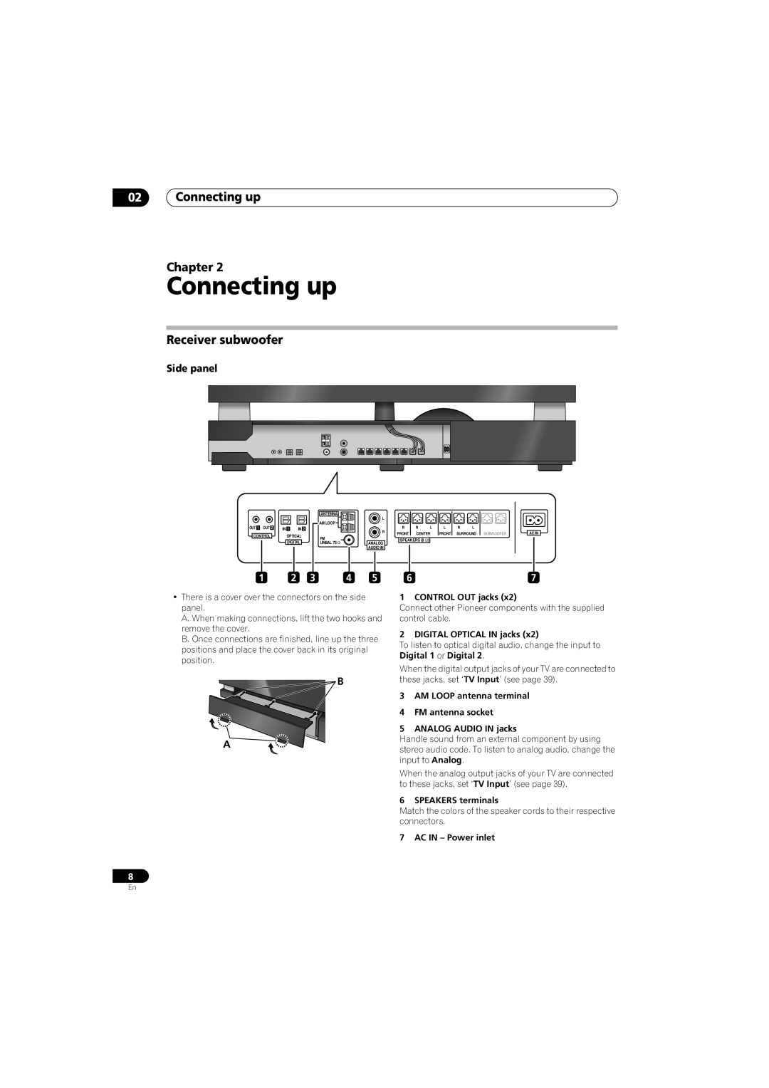 Pioneer SSP-LX70ST, SX-LX70W, AS-LX70, HTP-LX70 manual Connecting up Chapter, Receiver subwoofer, Side panel 