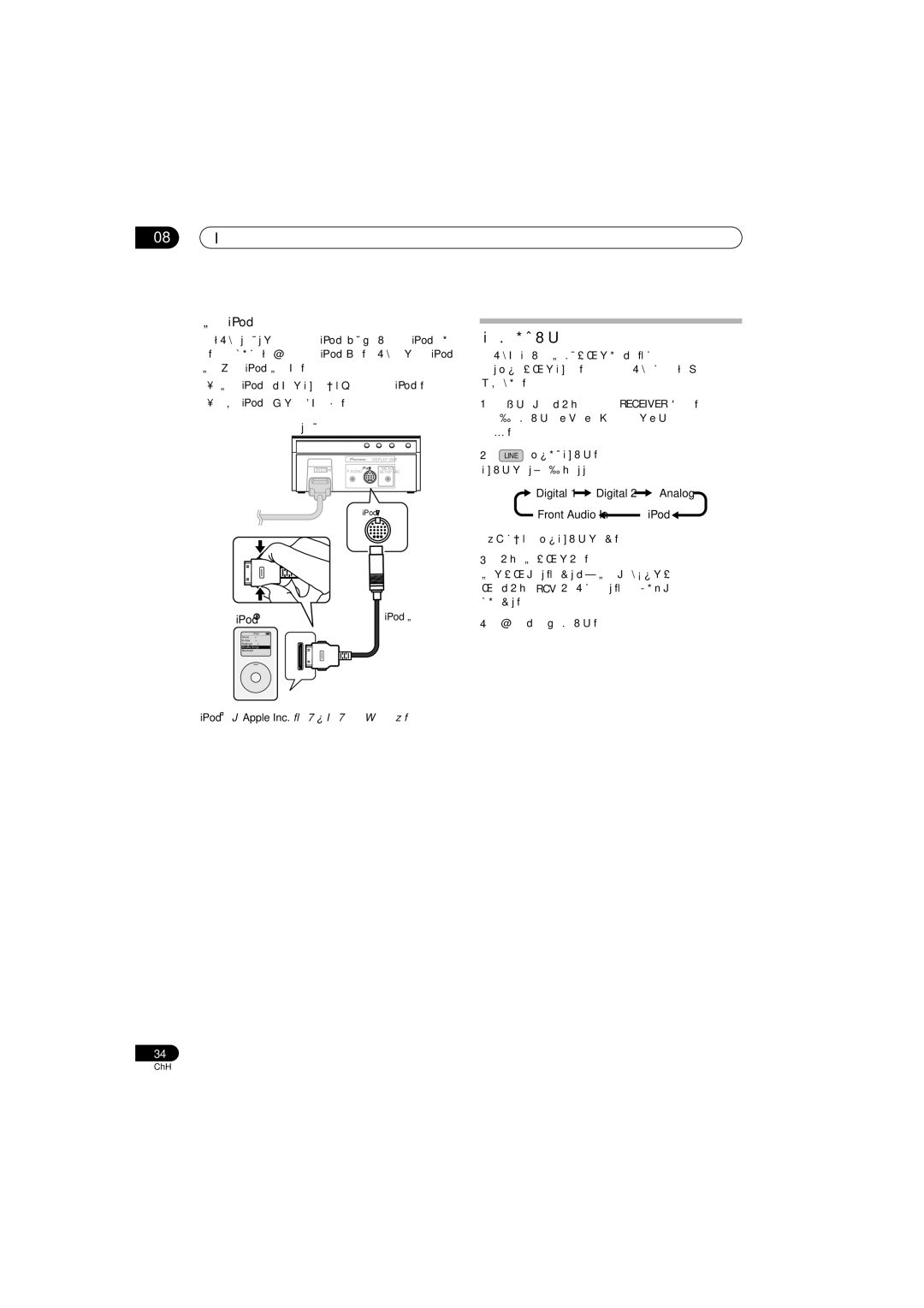 Pioneer SSP-LX70ST, SX-LX70W, AS-LX70, HTP-LX70 manual 08 其他接線, 聆聽外接音訊來源, 連接 iPod 