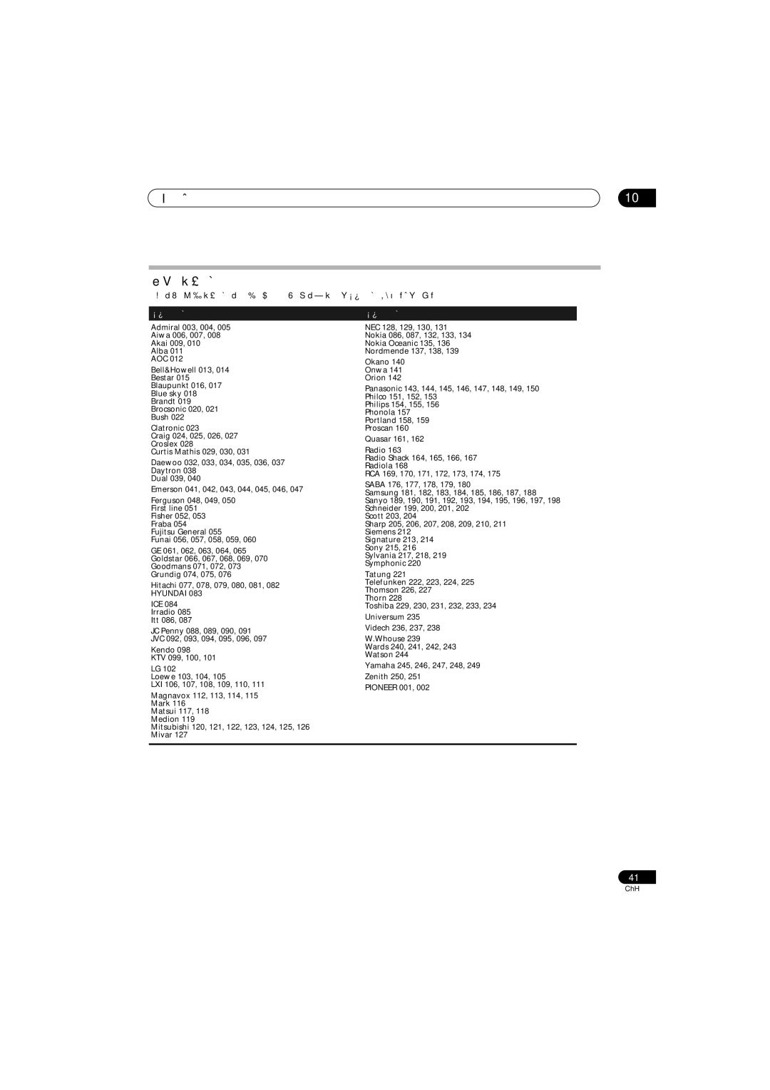 Pioneer HTP-LX70, SSP-LX70ST, SX-LX70W, AS-LX70 manual 其他資訊 電視機預設代碼表, 請注意，指定正確預設代碼後，可能只有特定功能可供控制，或者表中的製造商代碼無法用於您目前的機種。 