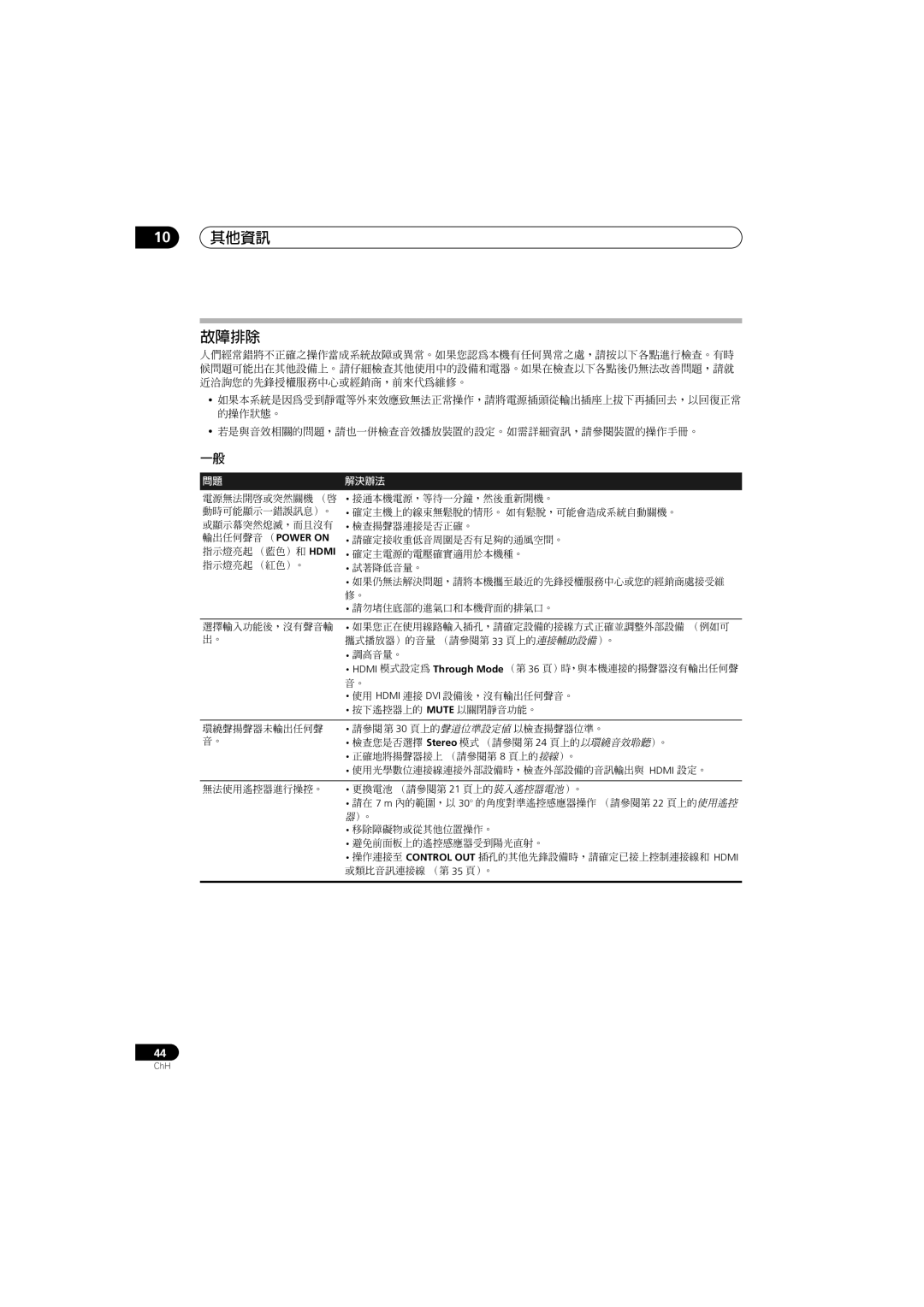 Pioneer AS-LX70, SSP-LX70ST, SX-LX70W, HTP-LX70 manual 10 其他資訊 故障排除 