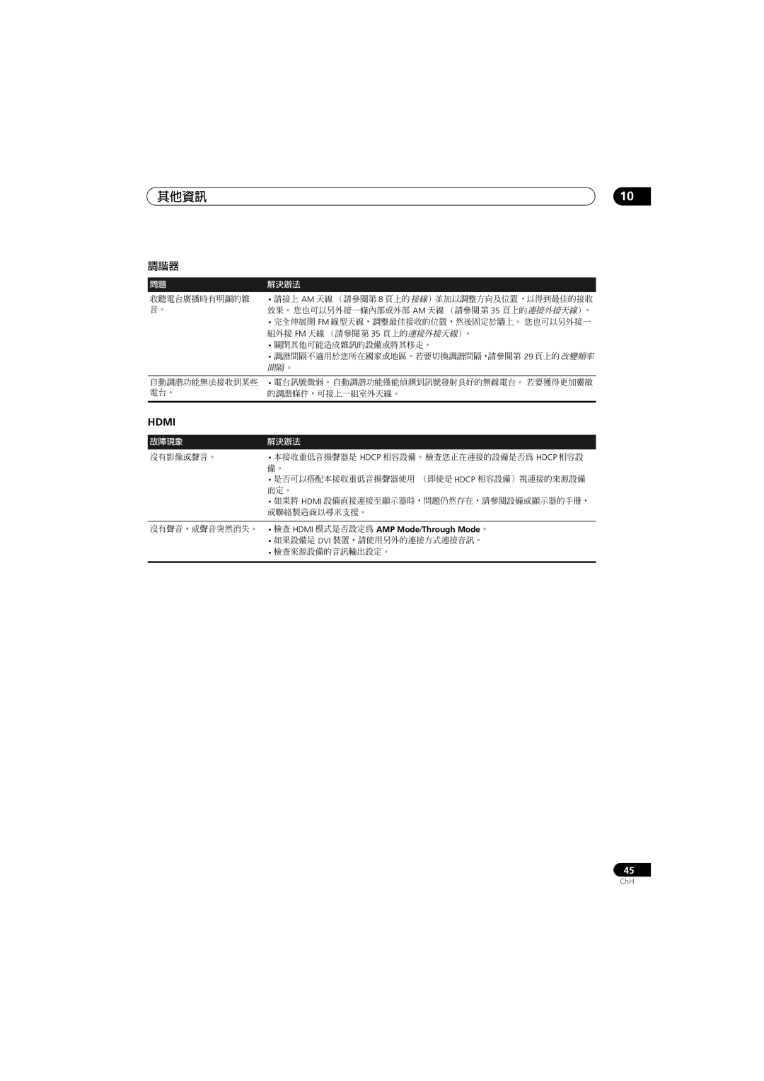 Pioneer HTP-LX70, SSP-LX70ST, SX-LX70W, AS-LX70 manual 調諧器 