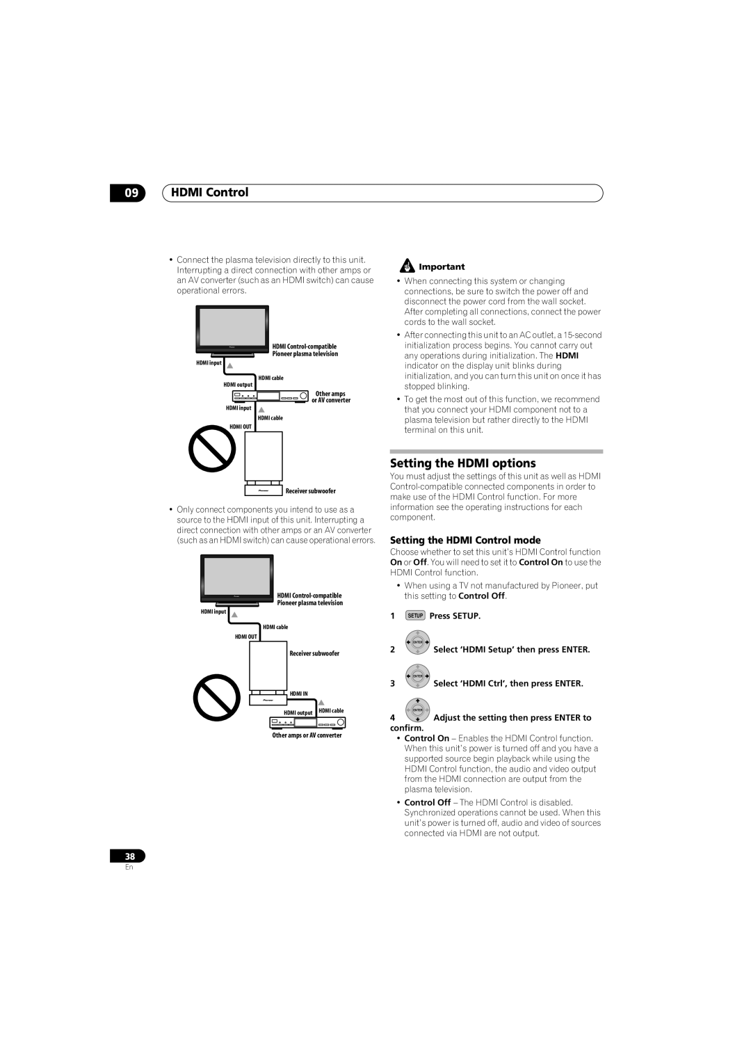 Pioneer AS-LX70, SSP-LX70ST, SX-LX70W, HTP-LX70 manual 09HDMI Control, Setting the HDMI options, Setting the HDMI Control mode 