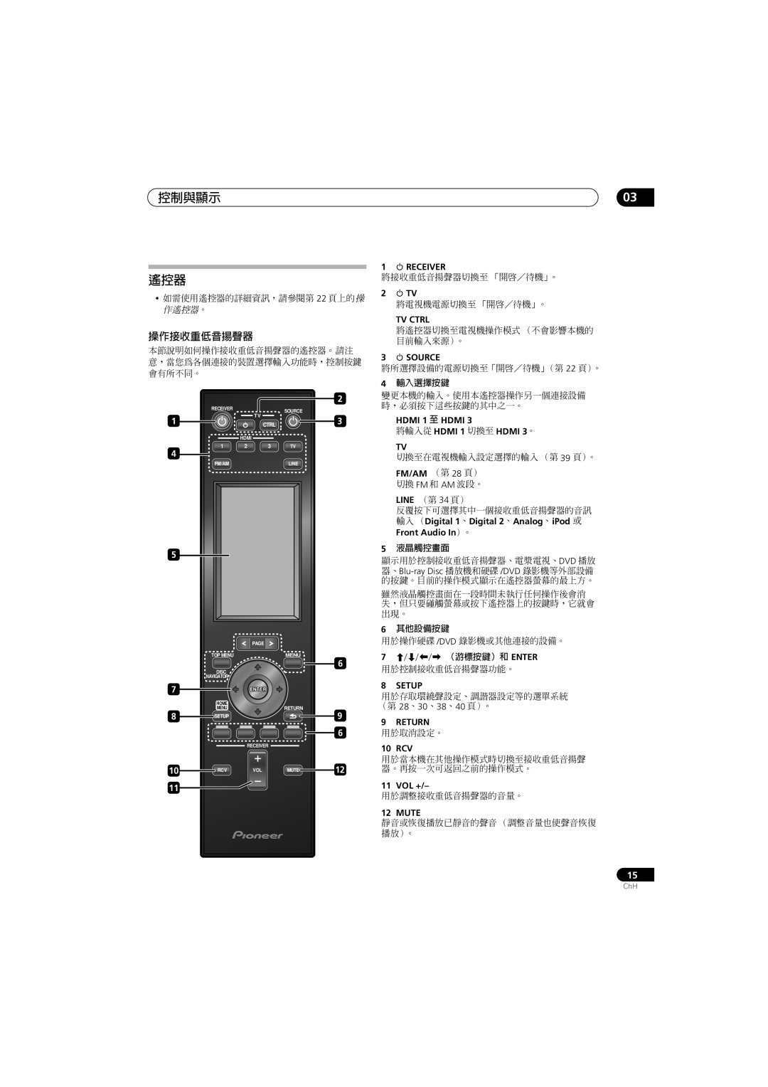 Pioneer SX-LX70W, SSP-LX70ST 控制與顯示, 操作接收重低音揚聲器, • 如需使用遙控器的詳細資訊，請參閱第 22 頁上的操, 作遙控器。, 輸入選擇按鍵, 液晶觸控畫面, 其他設備按鍵, （游標按鍵）和 Enter 