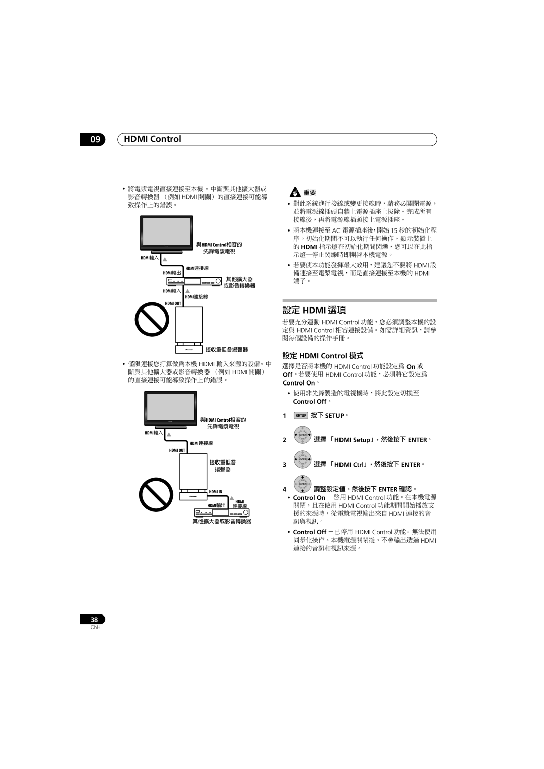 Pioneer SSP-LX70ST, SX-LX70W, AS-LX70, HTP-LX70 manual 設定 Hdmi 選項, 設定 HDMI Control 模式, 09HDMI Control, 調整設定值，然後按下 Enter 確認。 