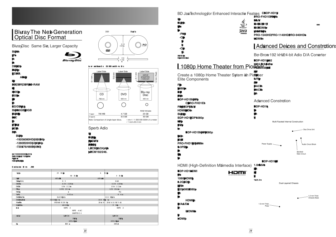 Pioneer Stereo System manual 1080p Home Theater from Pioneer, Advanced Devices and Constructions 