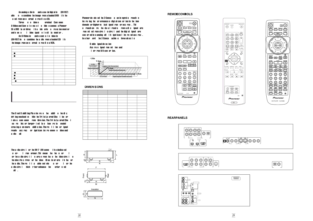 Pioneer Stereo System Elaborate Mechanical Construction, Triple Layered Chassis DV-79AVi, Remote Controls, Rear Panels 