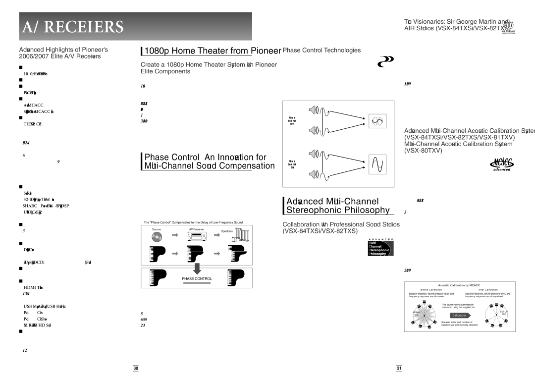 Pioneer Stereo System manual Advanced Multi-Channel Stereophonic Philosophy, Phase Control Technologies 