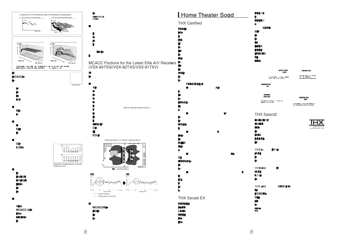 Pioneer Stereo System manual Home Theater Sound, THX Certified, THX Surround EX, THX Select2 